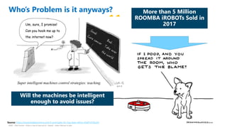 HSBC - DNA Summit - Ethics in Use of Data and AI - Speech - Kalilur Rahman v2.pptx
“
More than 5 Million
ROOMBA iROBOTs Sold in
2017
Who’s Problem is it anyways?
Will the machines be intelligent
enough to avoid issues?
Source: https://towardsdatascience.com/5-principles-for-big-data-ethics-b5df1d105cd3
 