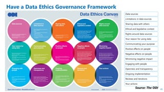 HSBC - DNA Summit - Ethics in Use of Data and AI - Speech - Kalilur Rahman v2.pptx
45
Have a Data Ethics Governance Framework
Data sources
Limitations in data sources
Sharing data with others
Ethical and legislative context
Rights around data sources
Your reason for using data
Communicating your purpose
Positive effects on people
Negative effects on people
Minimising negative impact
Engaging with people
Openness and transparency
Ongoing implementation
Reviews and iterations
Your actions
Source: The ODI
 