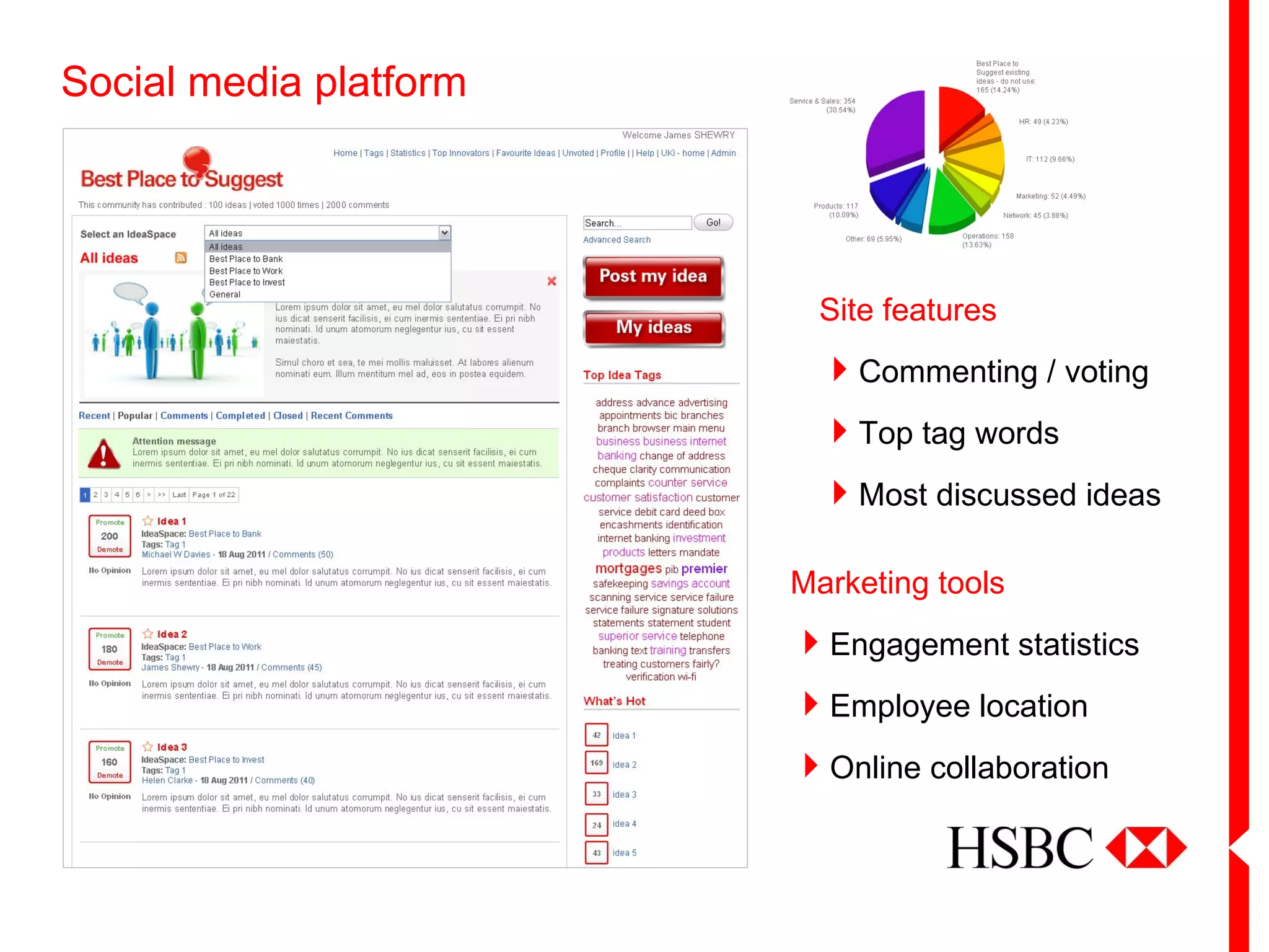 Social media platform




                          Site features
                          Commenting / voting
                          Top tag words
                          Most discussed ideas

                        Marketing tools
                        Engagement statistics
                        Employee location
                        Online collaboration
 