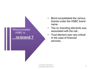 • Bond consolidated the various
                              brands under the HSBC brand
                              name.
                            • The re- branding elements was
What prompted
                              associated with the risk .
 HSBC to
                            • Trust element was very critical
  re-brand ?                  In the case of financial
                              services .




                 CHITKARA UNIVERSITY,
                                                           11
                CONSUMER BEHAVIOUR
 