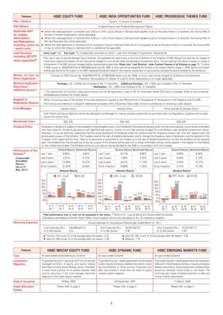 Features                         HSBC EQUITY FUND                                        HSBC INDIA OPPORTUNITIES FUND                                     HSBC PROGRESSIVE THEMES FUND
Plan / Options                                                                                             Options : 1) Growth 2) Dividend
Sub-Options                                                                                    Dividend Payout and Dividend Reinvestment Option
Applicable NAV              Where the valid application is received upto 3.00 p.m. with a local cheque or demand draft payable at par at the place where it is received, the closing NAV of
for ongoing                 the day of receipt of application will be applicable.
Subscriptions               Where the valid application is received after 3.00 p.m. with a local cheque or demand draft payable at par at the place where it is received, the closing NAV of
and Redemptions             the next Business Day will be applicable.
(including switch ins       Where the valid application is received with an outstation cheque or demand draft which is not payable on par at the place where it is received, the closing NAV
/ switch outs)              of day on which the cheque or demand draft is credited will be applicable.
Load Structure             Entry Load* : Nil. Exit Load : 1% if redeemed / switched out within 1 year from the date of investment; otherwise Nil.
(including SIP/STP
                           # No load in case of switches between Equity Schemes. The applicable exit loads (if any) at the time of allotment of the Schemes of HSBC Mutual Fund shall also be charged on
where applicable)#         investments made by all investors. No exit load shall be charged for units allotted under bonus/dividend reinvestment option. The exit loads set forth above is subject to change at
                           the discretion of the AMC and such changes shall be implemented prospectively. Please refer "Load Structure" under Common Features of all Schemes on page 11. *In terms
                           of SEBI circular no. SEBI/IMD/CIR No.4/ 168230/09 dated June 30, 2009, no entry load will be charged by the Scheme to the investor effective August 1, 2009. Upfront commission
                           shall be paid directly by the investor to the AMFI registered Distributors based on the investors assessment of various factors including the service rendered by the distributors.
Waiver of load for                  Pursuant to SEBI Circular No. SEBI/IMD/CIR No. 4/168230/09 dated June 30, 2009, no Entry Load will be charged for all Mutual Fund Schemes.
Direct Application                                            Therefore, the procedure for Waiver of Load for Direct Applications is no longer applicable.
Minimum Application /                        Purchase : Rs. 10,000/- and multiples of Re. 1/- thereafter Additional Purchase : Rs. 1,000/- and multiples of Re. 1/- thereafter
Repurchase /                                                                   Redemption : Rs. 1,000/- and multiples of Re. 1/- thereafter
Additional Amount+         + The requirement of minimum subscription amount will not be applicable in case of SIP for scheme(s) where SIP facility is available. Refer to the Combined
                           SID/Addendums thereto for further details.
Despatch of                Within 10 working days of the receipt of the valid redemption request at the Official Points of Acceptance of Transactions of the Registrar and the AMC.
Redemption Request         The Fund would endeavour to dispatch redemption proceeds within 3 Business Days under normal circumstances on receiving a valid request.
Fund Manager                                    Jitendra Sriram                                                     Jitendra Sriram                                         Dhiraj Sachdev & Jitendra Sriram
                           Niren Parekh and Gaurav Mehrotra will be the dedicated Fund Manager for making overseas investments as permitted under the Regulations, guidelines and circulars
                           issued from time to time.
Benchmark Index                                       BSE 200                                                           BSE 500                                                            BSE 200
Dividend Policy         Declaration of dividend is subject to the availability of distributable surplus. Such dividends if declared will be paid under normal circumstances, only to those Unitholders
                        who have opted for Dividend sub-options with specified sub-options. Further, no exit load shall be charged for units allotted under dividend reinvestment option.
                        However, it must be distinctly understood that the actual declaration of dividends under the Scheme and the frequency thereof will, inter alia, depend upon the
                        distributable surplus of the Scheme. The Trustees reserve the right of dividend declaration and to change the frequency, date of declaration and the decision of the
                        Trustees in this regard shall be final. There is no assurance or guarantee to unit holders as to the rate of dividend distribution nor that the dividend will be regularly
                        paid. The dividend that may be paid out of the net surplus of the Scheme will be paid only to those Unitholders whose names appear in the register of Unitholders
                        on the notified record date. The dividend will be at such rate as may be decided by the AMC in consultation with the Trustees.
Performance of the                            Scheme Returns Benchmark Returns                                     Scheme Returns Benchmark Returns                                  Scheme Returns Benchmark Returns
Scheme*                 Last 1 year               8.65%           6.94%                        Last 1 year             10.77%          6.66%        Last 1 year                          -9.00%          6.94%
 Compounded             Last 3 years                 2.91%                   4.13%             Last 3 years              1.89%                 3.76%            Last 3 years              -8.49%                 4.13%
 Annualised             Last 5 years                12.90%                  12.27%             Last 5 years              9.01%                 11.70%           Last 5 years               2.43%                 12.27%
 Returns ^
 (As on 31              Since Inception             31.53%                   23.49%            Since Inception          18.69%                 17.40%           Since Inception            2.72%                 10.79%
 May, 2011)                                    Absolute Returns                                                     Absolute Returns                                                  Absolute Returns

                                         HEF Growth               BSE 200                                        HIOF Growth               BSE 500                                    HPTF - Growth        BSE 200
                                               92.87                                          120%
                        100%                                                                                                                                   100%
                                                                                                                      96.38                                                            92.87
                         80%                                                                  100%
                                         58.42                                                                                                                  80%
                         60%                                                                   80%            62.24                                             60%              55.85
                          40%                                   30.24 24.13                    60%
                                                                                                                                                                 40%
                          20% 10.42 8.15             0.79                   11.40 10.20        40%                                            24.25                                                      23.92 24.13
                                                                                                                                        16.18       16.00 9.71 20%                                                        10.20
                           0%                                                                  20% 11.75 7.48               -2.23 -2.04                                    -8.15             -2.57 -1.40             3.94
                                                                                                                                                                  0%
                         -20%                             -1.40                                 0%
                                                                                                                                                                -20% -10.05
                                                                                              -20%
                                 Apr. 10 -    Apr. 09 -   Apr. 08 -   Apr. 07 -   Apr. 06 -         Apr. 10 -   Apr. 09 -     Apr. 08 -   Apr. 07 - Apr. 06 -         Apr. 10 -   Apr. 09 - Apr. 08 - Apr. 07 - Apr. 06 -
                                 Mar. 11      Mar. 10     Mar. 09     Mar. 08     Mar. 07            Mar. 11    Mar. 10        Mar. 09     Mar. 08    Mar. 07         Mar. 11     Mar. 10      Mar. 09     Mar. 08     Mar. 07

                         *Past performance may or may not be sustained in the future. ^ Returns for 1 year & above are Compounded Annualised.
                         Calculations are based on Growth Option NAVs. Since inception returns are calculated on Rs. 10 invested at inception.
Recurring Expenses                                                                Actual Expenses for the previous financial year ended March 31, 2011
                           Total Expenses (Rs.) : 230,686,455.73                                 Total Expenses (Rs.) : 54,591,807.81                              Tota l Expenses (Rs.) : 73,970,431.57
                           % to Net Assets      : 2.01                                           % to Net Assets      : 2.36                                       % to Net Assets       : 2.33
                              First Rs. 100 crores % of the average daily net assets : 2.50                                   Next Rs. 300 crores % of the average daily net assets : 2.25
                              Next Rs. 300 crores % of the average daily net assets : 2.00                                    Balance : 1.75



       Features                HSBC MIDCAP EQUITY FUND                                                     HSBC DYNAMIC FUND                                        HSBC EMERGING MARKETS FUND
Type                    An open-ended diversified equity Scheme                               An open-ended Scheme                                               An open-ended Scheme
Investment              To generate long term capital growth from an actively                 To provide long term capital appreciation by allocating            To provide long term capital appreciation by investing in
Objective               managed portfolio of equity and equity related                        funds in equity and equity related instruments. It also            India and in the emerging markets, in equity and equity
                        securities primarily being Midcap stocks. However,                    has the flexibility to move, entirely if required, into            related instruments, share classes and units/securities
                        it could move a portion of its assets towards fixed                   debt instruments in times that the view on equity                  issued by overseas mutual funds or unit trusts. The
                        income securities if the fund manager becomes                         markets seems negative.                                            fund may also invest a limited proportion in debt and
                        negative on the Indian equity markets.                                                                                                   money market instruments.
Date of Inception                                 19 May, 2005                                                   24 September, 2007                                                     17 March, 2008
Asset Allocation                             Please refer to page 2                                              Please refer to page 3                                             Please refer to page 3
Pattern



                                                                                                             5
 