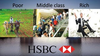 Below Middle class Middle class Rich
 