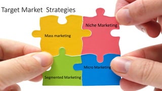 Target Market Strategies
Mass marketing
Segmented Marketing
Niche Marketing
Micro Marketing
 