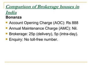 Comparison of Brokerage houses in India Bonanza Account Opening Charge (AOC): Rs 888 Annual Maintenance Charge (AMC): Nil. Brokerage: 25p (delivery), 5p (intra-day). Enquiry: No toll-free number. 