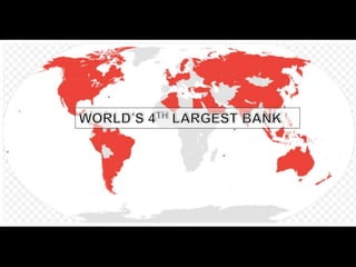 HSBC Pesentation | PPT