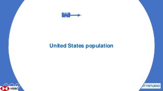7
United States population
Pro
s
 