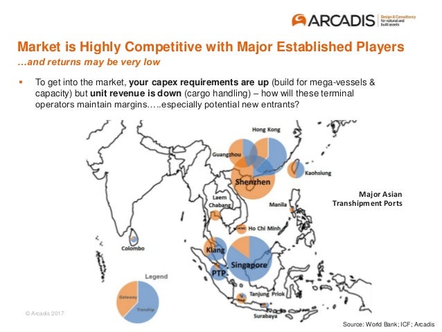 port development and logistics Master plan study on port development and logistics in greater jakarta metropolitan area (jica) final report dtv daily traffic volume dwt dead weight tons. port development and logistics Master plan study on port development and logistics in greater jakarta metropolitan area (jica) final report dtv daily traffic volume dwt dead weight tons.