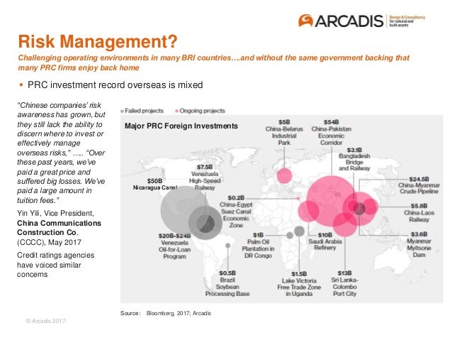 The Belt Road Initiative and Impacts for Port Development - Arcadis P…