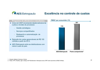 Excelência no controle de custos
Programa de eficiência e resultados

PMSO¹ por consumidor (R$)

207

 Início em 2007 envolvendo desde estrutura de

custos a revisão de processos:


Gestão estratégica



178

Serviços compartilhados



Redesenho e automatização de
processos

 R d ã d custos gerenciáveis d R$ 100
Redução de
t
iá i de

milhões a partir de 2013
 AES Eletropaulo entre as distribuidoras com

menor custo do país
AES Eletropaulo

1 – Pessoal, Material, Serviços e Outros.
2 – Pares: CPFL Paulista, Light, Cemig e EDP Bandeirante. Eletropaulo exclui SIRP (não recorrente de R$29 milhões)

Pares comparáveis²

22

 