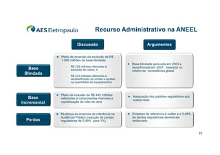 Recurso Administrativo na ANEEL
Discussão

Argumentos

 Pleito de reversão da exclusão de R$

1.260 milhões da base blindada:

Base
Blindada





Base
Incremental

R$ 728 milhões referentes à
exclusão d cabos; e
l ã de b

reconfirmada em 2007, baseada no
critério de consistência global

R$ 533 milhões referentes à
reclassificação de contas e ajustes
na quantidade de equipamentos

 Pleito de inclusão de R$ 442 milhões

referentes à componentes menores e
capitalização de mão de obra

 Mudança da empresa de referência na

Perdas

 Base blindada aprovada em 2003 e

Audiência Pública (redução de perdas
regulatórias de 0,49% para 1%)

 Adequação dos padrões regulatórios aos

custos reais

 Empresa de referência é outlier e o 0.49%

de perdas regulatórias deveria ser
restaurado

23

 