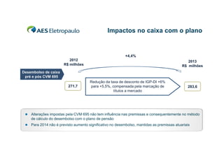 Impactos no caixa com o plano

+4,4%
2012
R$ milhões

2013
R$ milhões

Desembolso de caixa
pré e pós CVM 695
271,7
,

Redução da taxa de desconto de IGP-DI +6%
para +5,5%, compensada pela marcação de
5,5%,
títulos a mercado

283,6



Alterações impostas pela CVM 695 não tem influência nas premissas e consequentemente no método
de cálculo do desembolso com o plano de pensão



Para 2014 não é previsto aumento significativo no desembolso, mantidas as premissas atuariais

 
