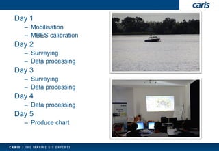 Day 1 
–Mobilisation 
–MBES calibration 
Day 2 
–Surveying 
–Data processing 
Day 3 
–Surveying 
–Data processing 
Day 4 
–Data processing 
Day 5 
–Produce chart  