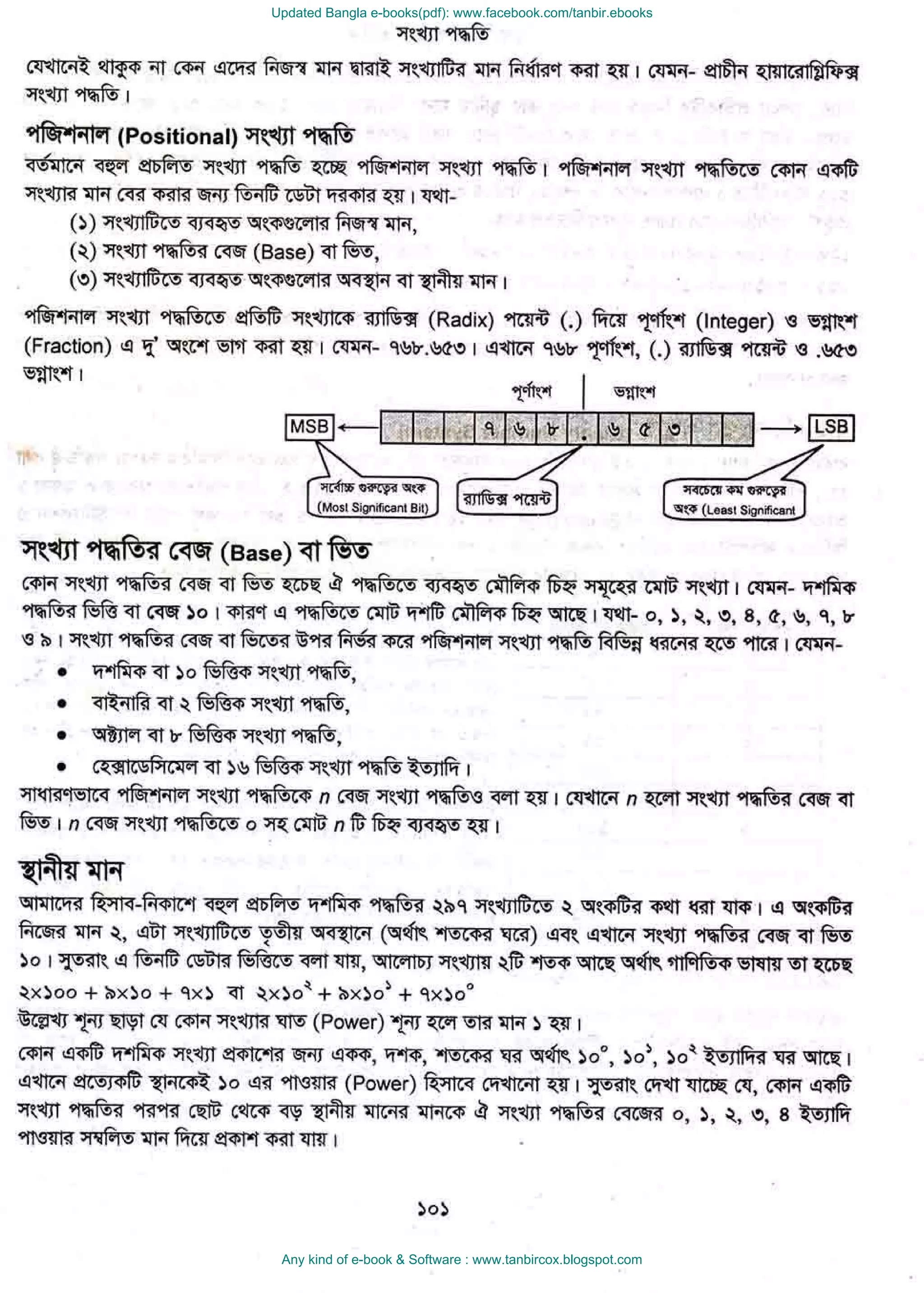 Updated Bangla e-books(pdf): www.facebook.com/tanbir.ebooks
Any kind of e-book & Software : www.tanbircox.blogspot.com
 