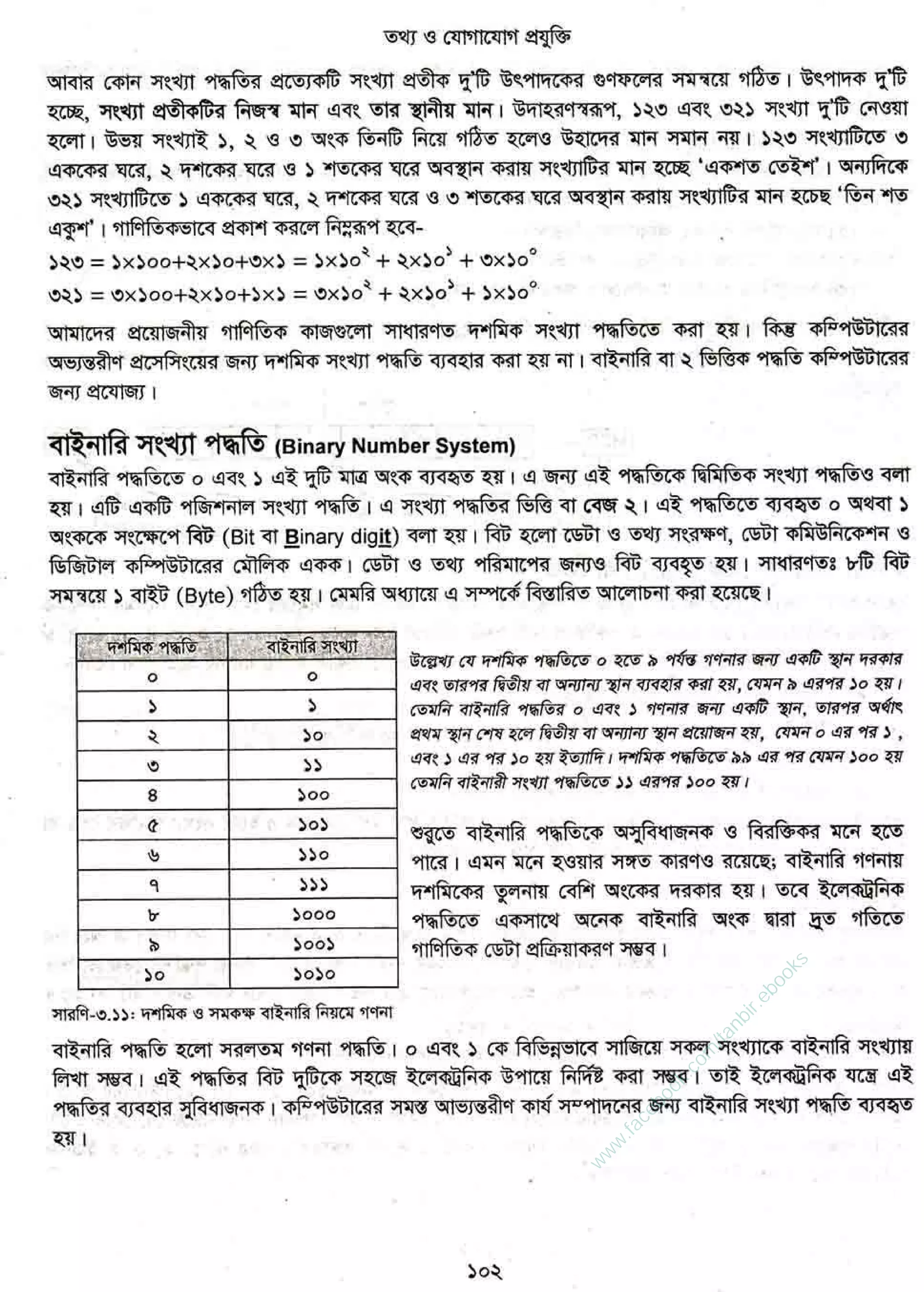 w
w
w
.facebook.com
/tanbir.ebooks
 