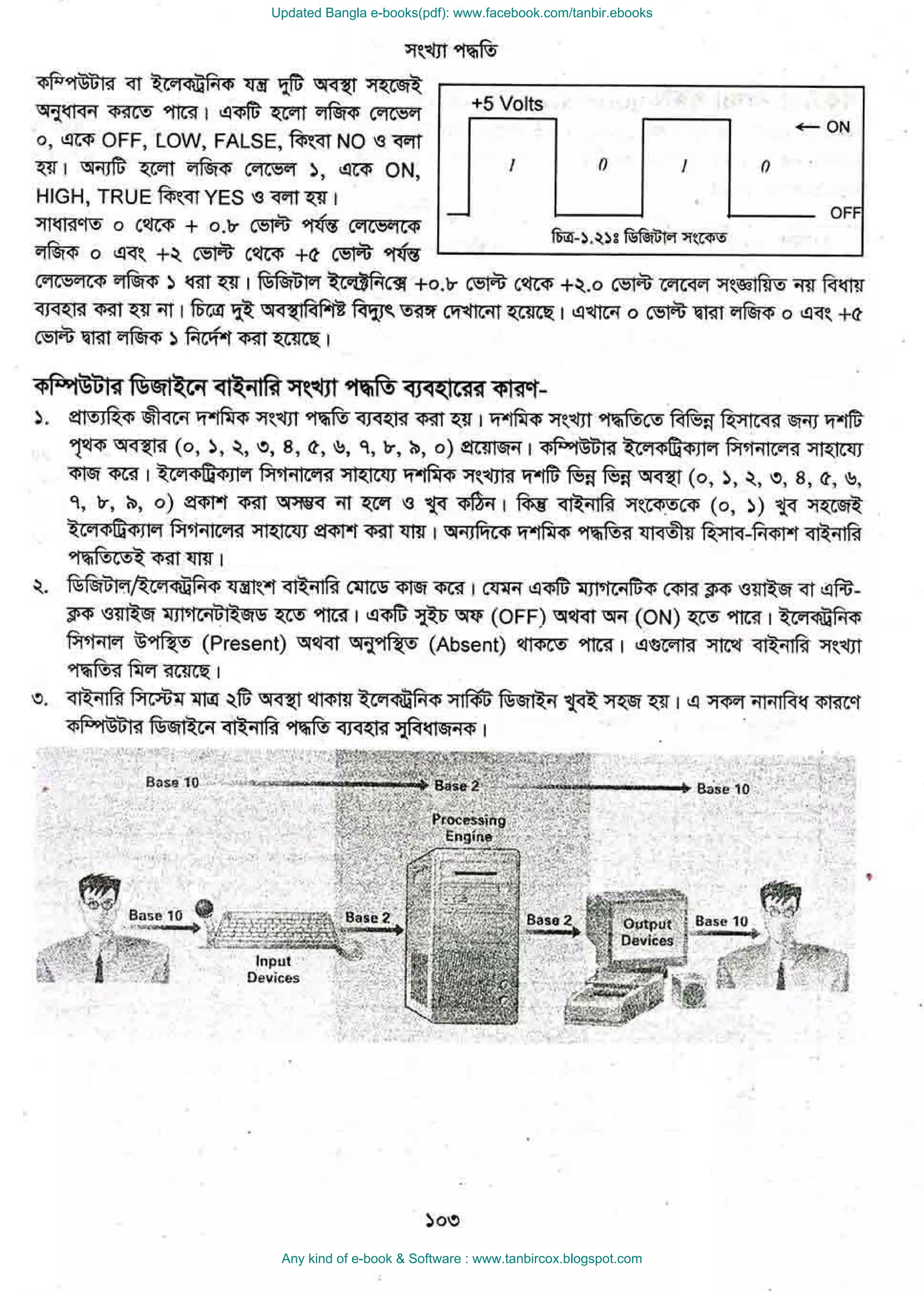 Updated Bangla e-books(pdf): www.facebook.com/tanbir.ebooks
Any kind of e-book & Software : www.tanbircox.blogspot.com
 