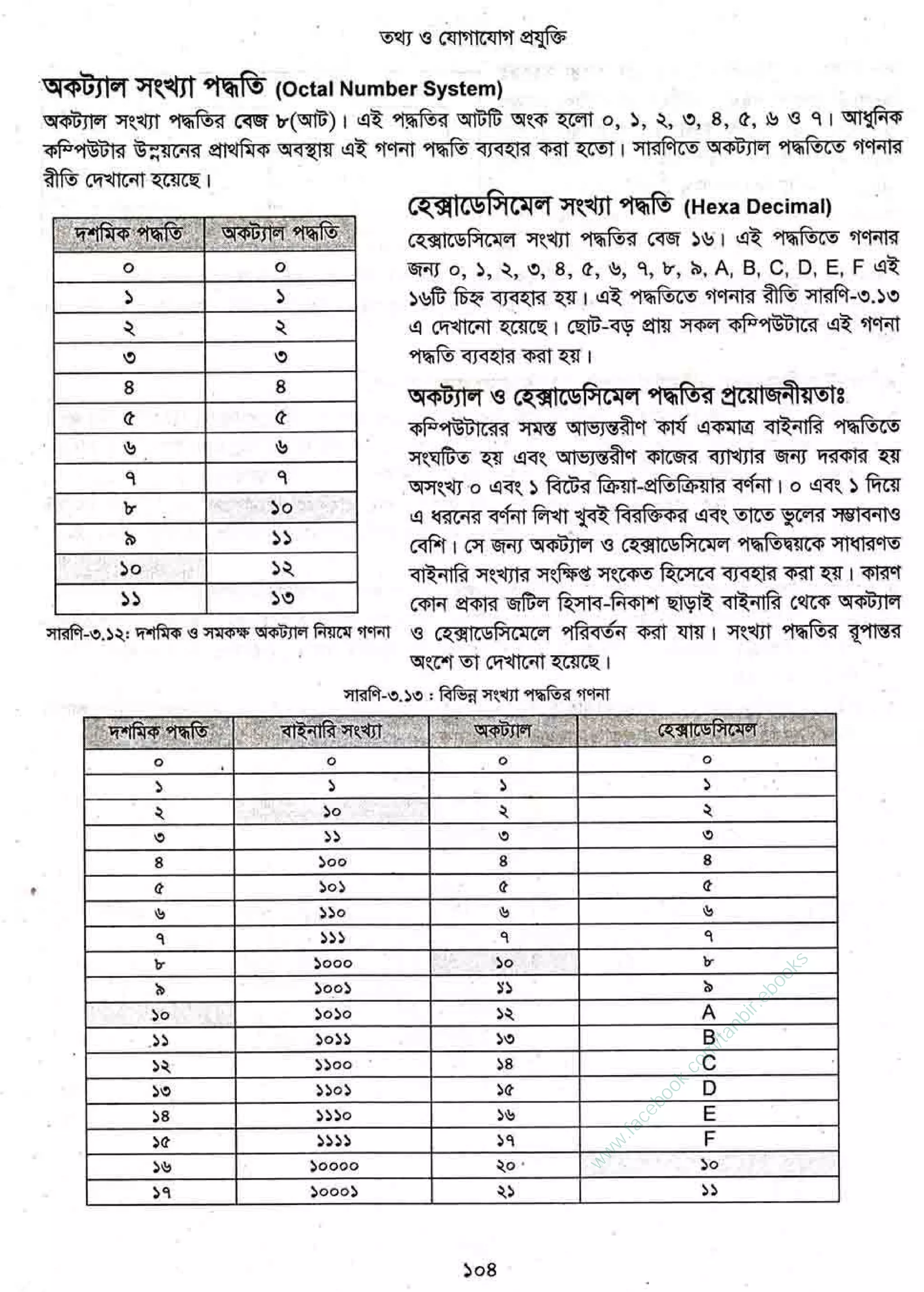 w
w
w
.facebook.com
/tanbir.ebooks
 