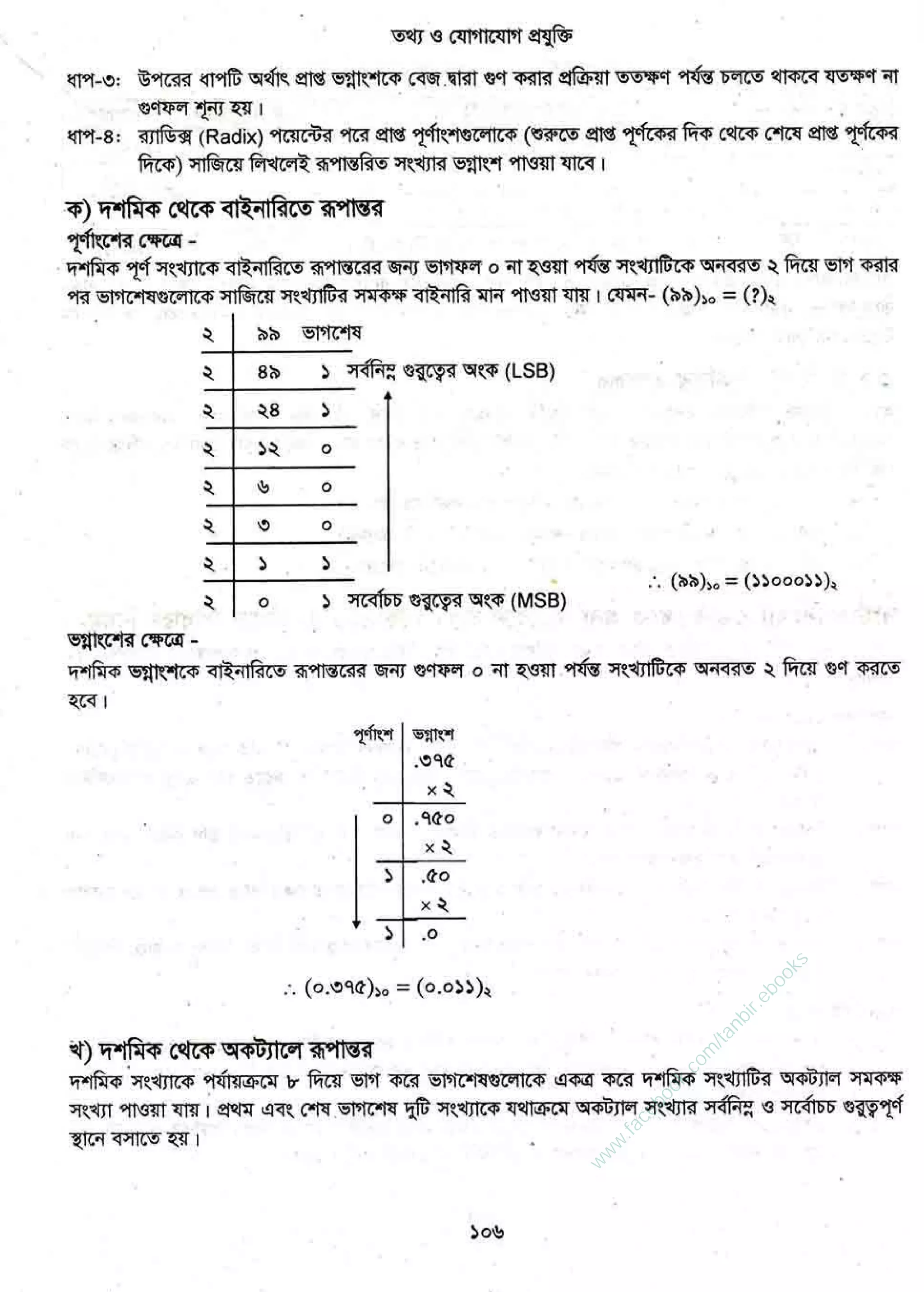 w
w
w
.facebook.com
/tanbir.ebooks
 