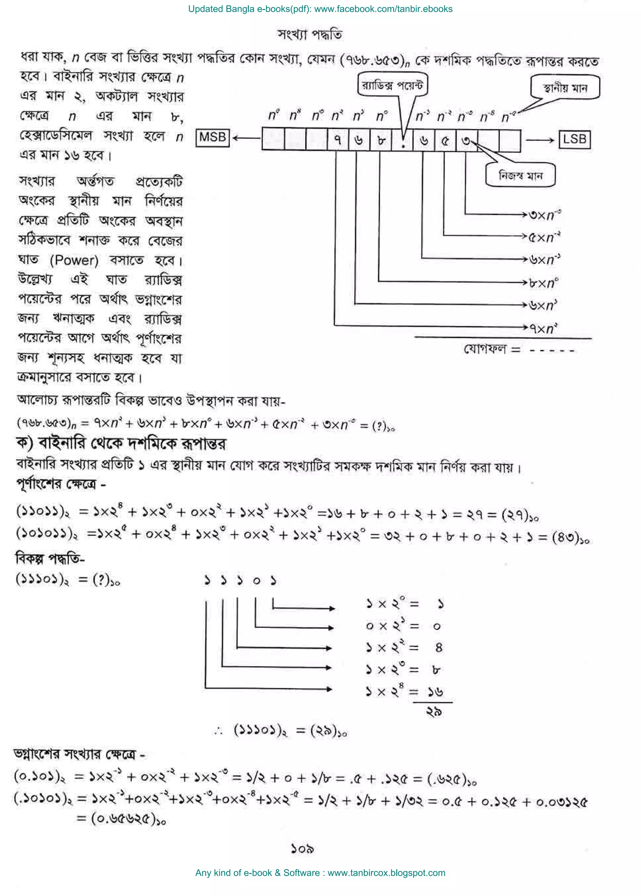 Updated Bangla e-books(pdf): www.facebook.com/tanbir.ebooks
Any kind of e-book & Software : www.tanbircox.blogspot.com
 