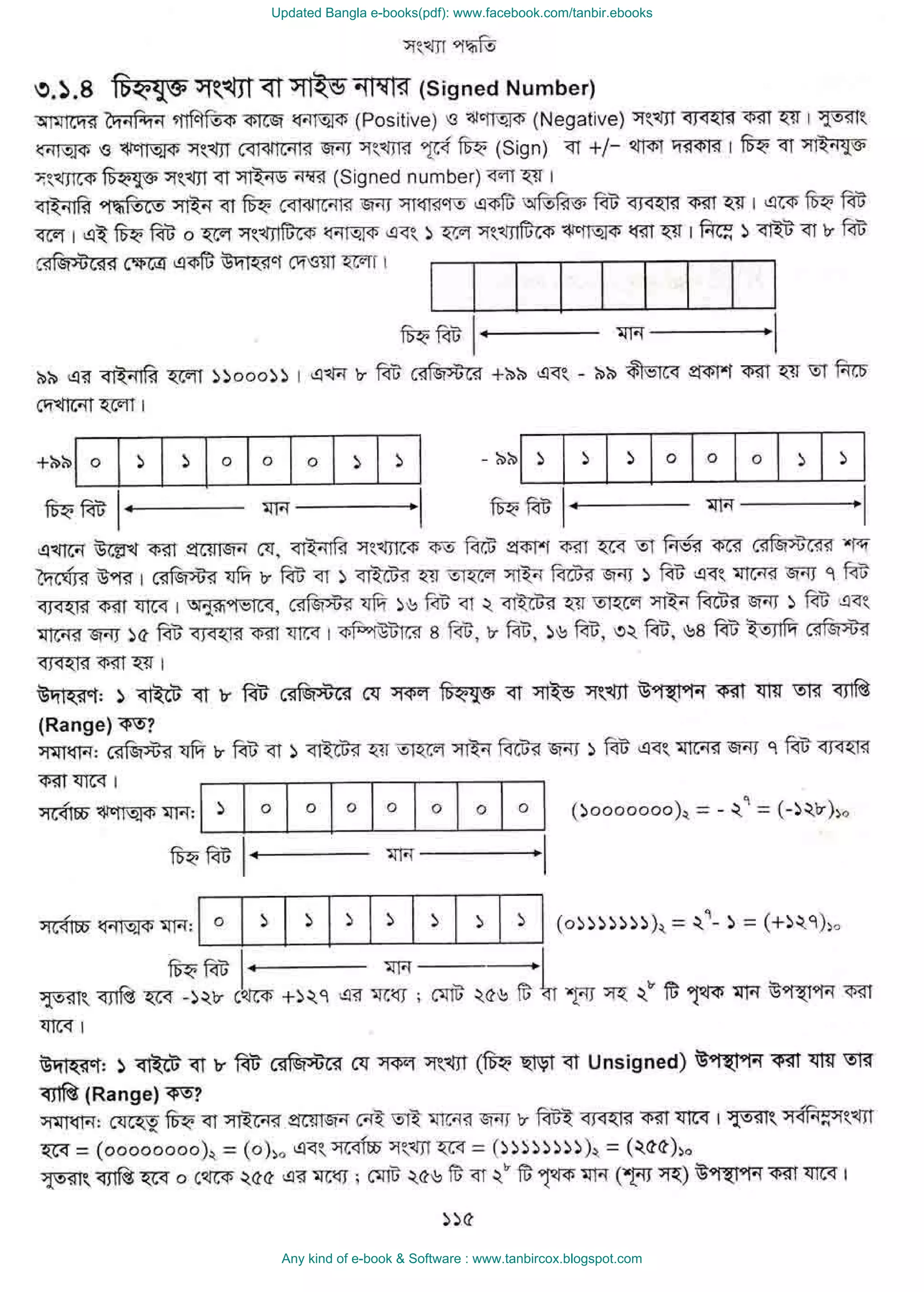 Updated Bangla e-books(pdf): www.facebook.com/tanbir.ebooks
Any kind of e-book & Software : www.tanbircox.blogspot.com
 