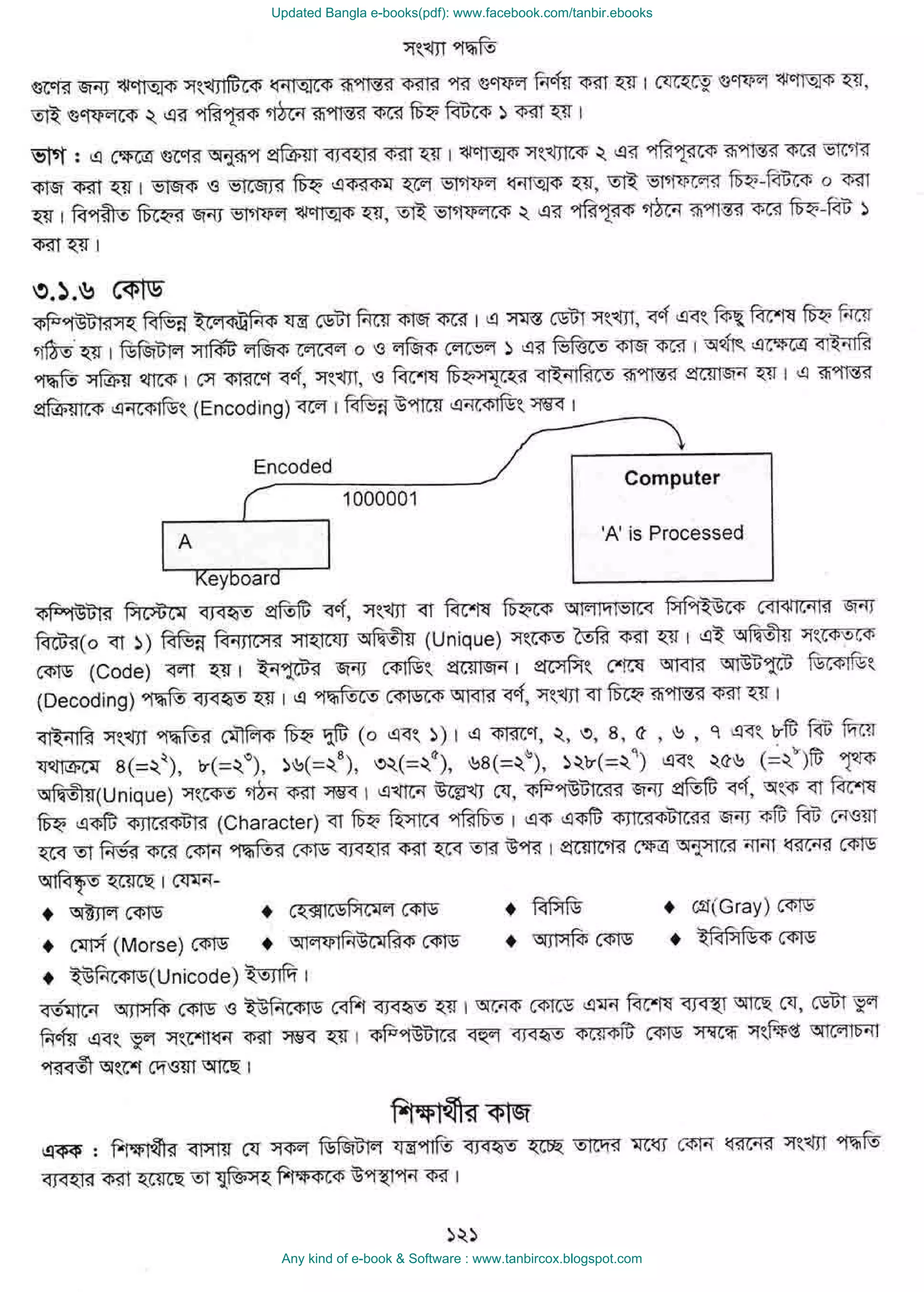 Updated Bangla e-books(pdf): www.facebook.com/tanbir.ebooks
Any kind of e-book & Software : www.tanbircox.blogspot.com
 