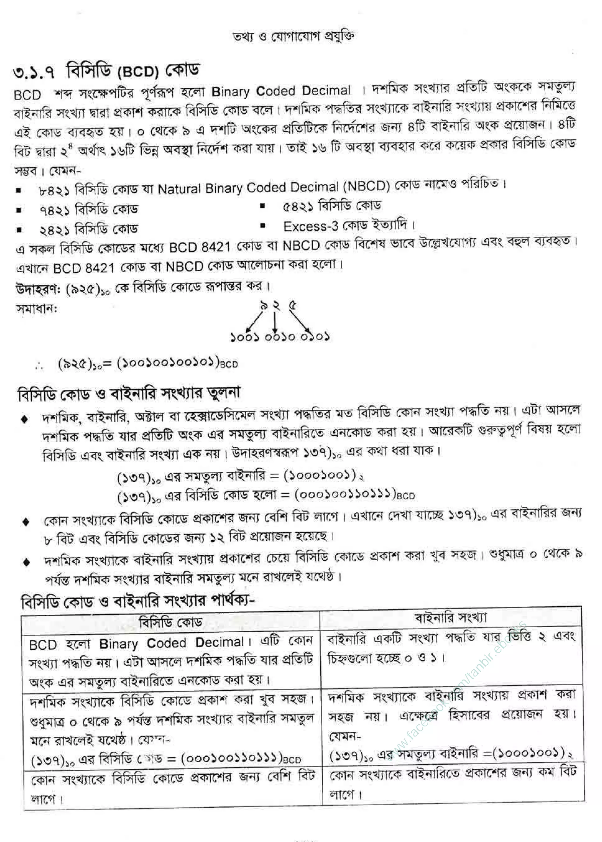 w
w
w
.facebook.com
/tanbir.ebooks
 