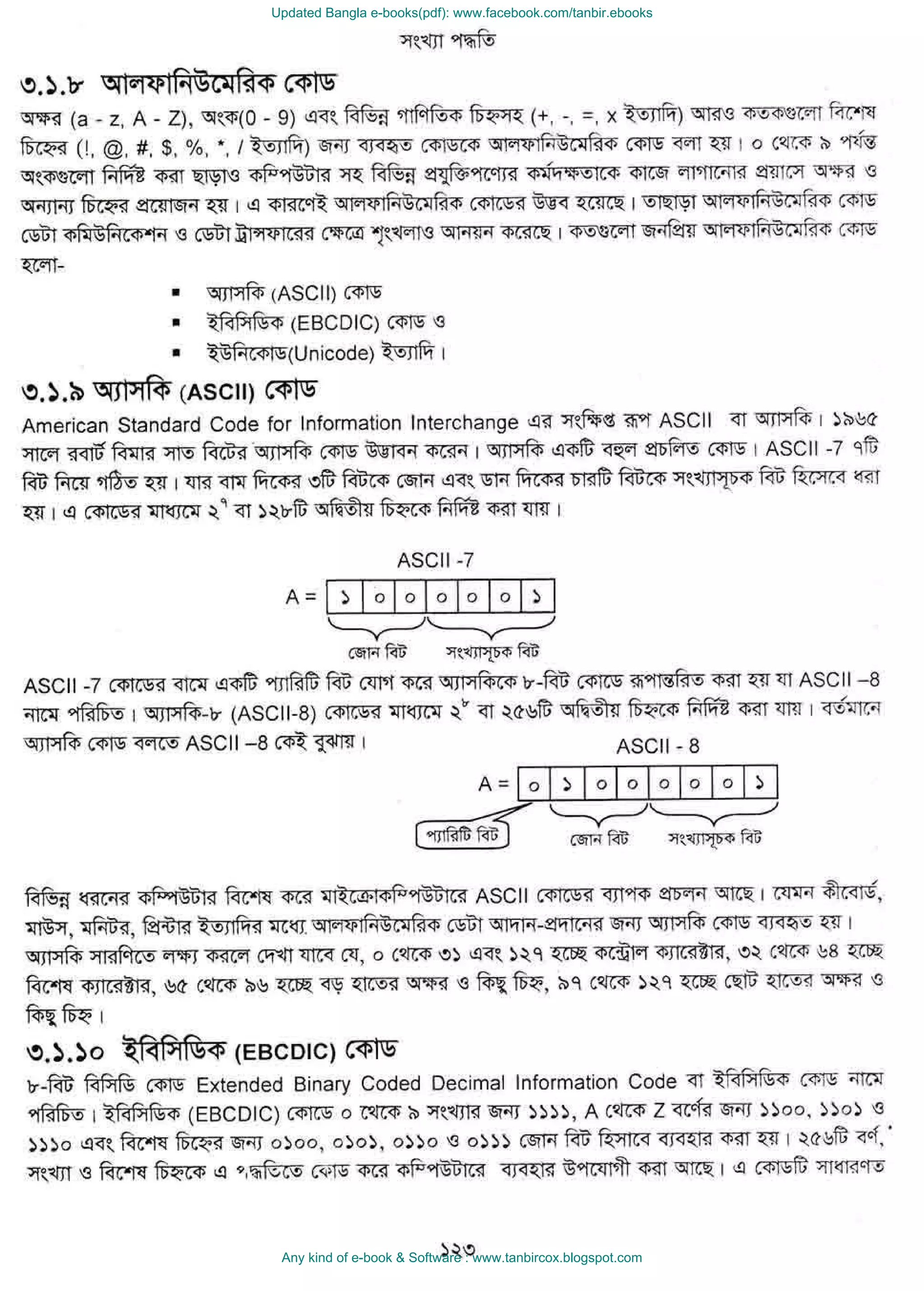 Updated Bangla e-books(pdf): www.facebook.com/tanbir.ebooks
Any kind of e-book & Software : www.tanbircox.blogspot.com
 