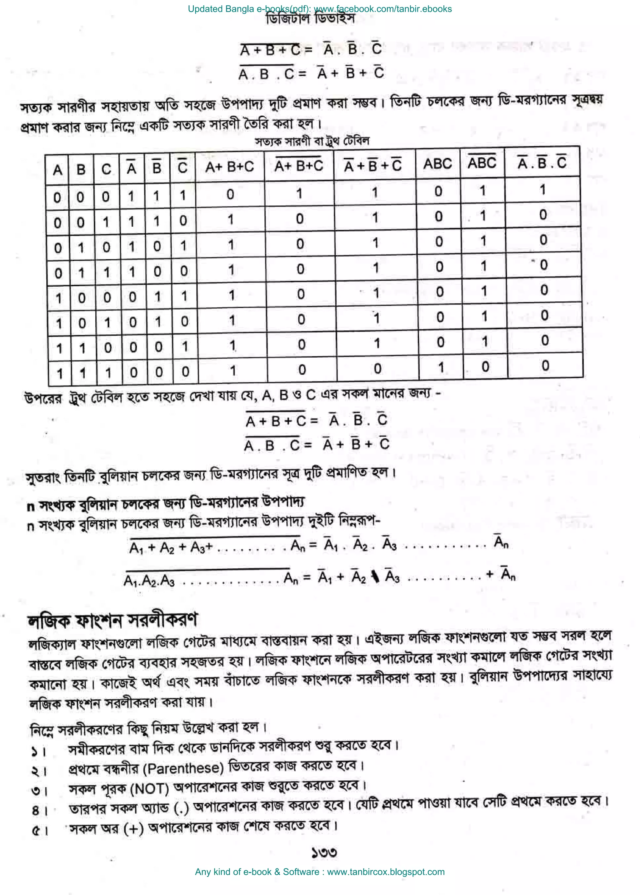 Updated Bangla e-books(pdf): www.facebook.com/tanbir.ebooks
Any kind of e-book & Software : www.tanbircox.blogspot.com
 