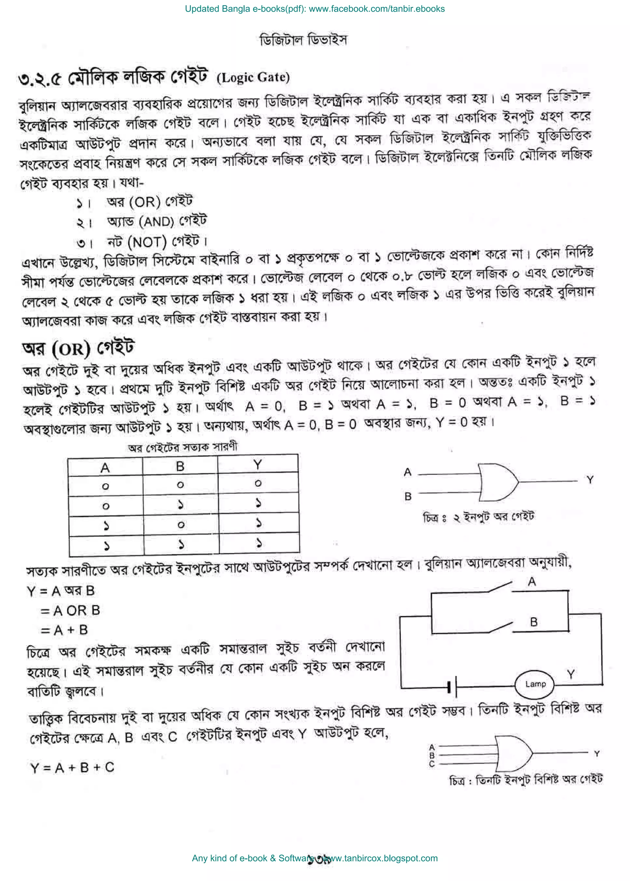 Updated Bangla e-books(pdf): www.facebook.com/tanbir.ebooks
Any kind of e-book & Software : www.tanbircox.blogspot.com
 