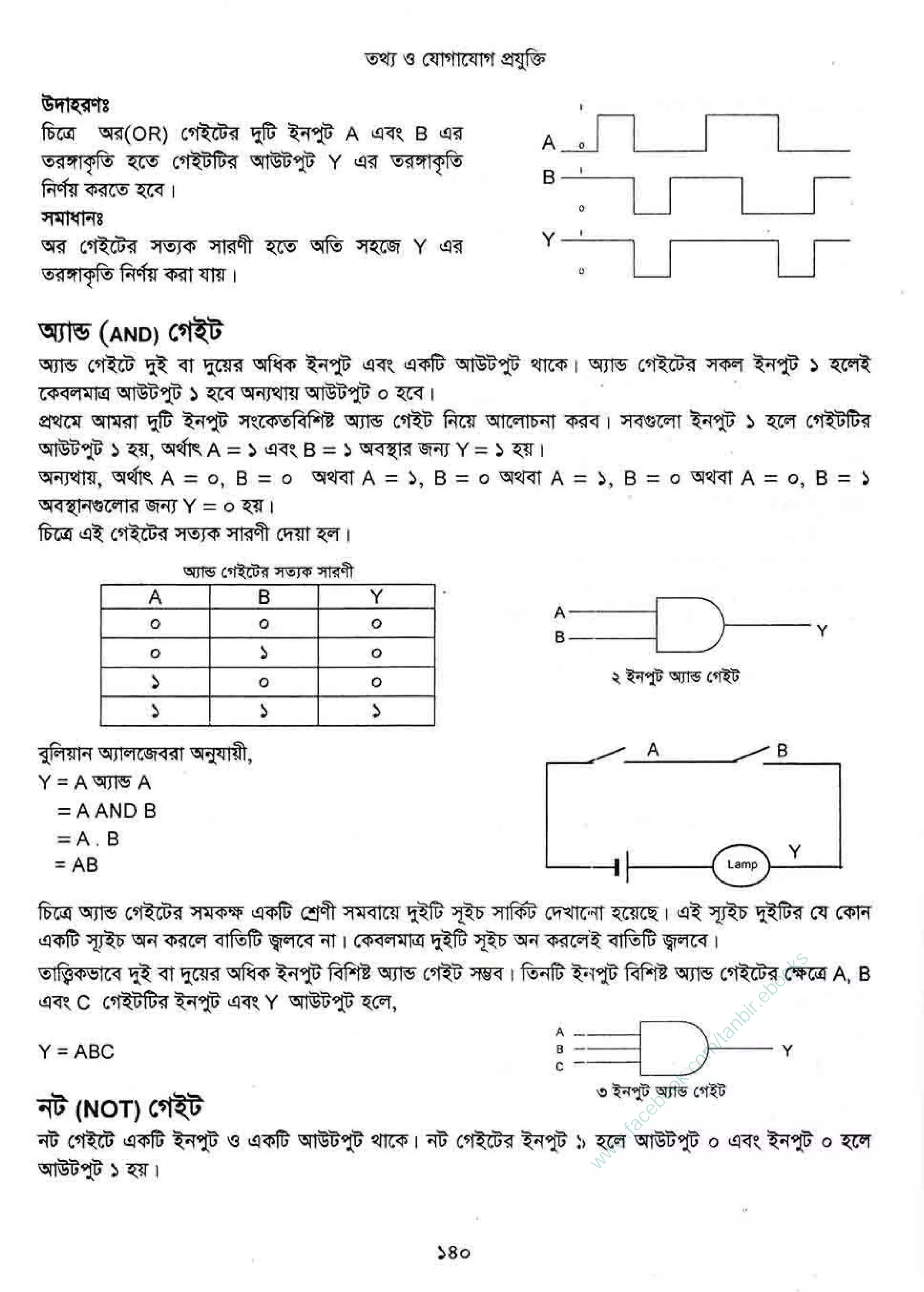 w
w
w
.facebook.com
/tanbir.ebooks
 