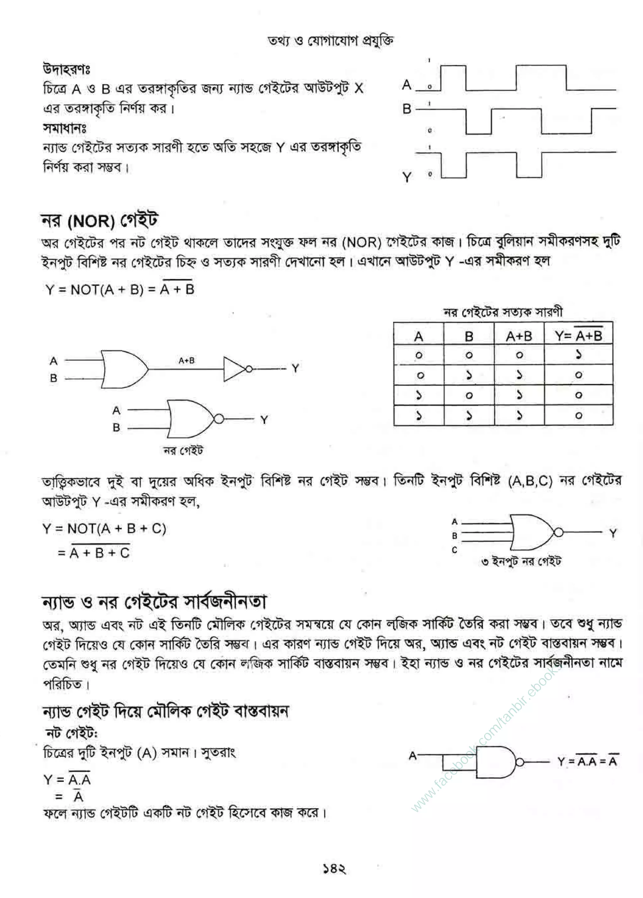 w
w
w
.facebook.com
/tanbir.ebooks
 