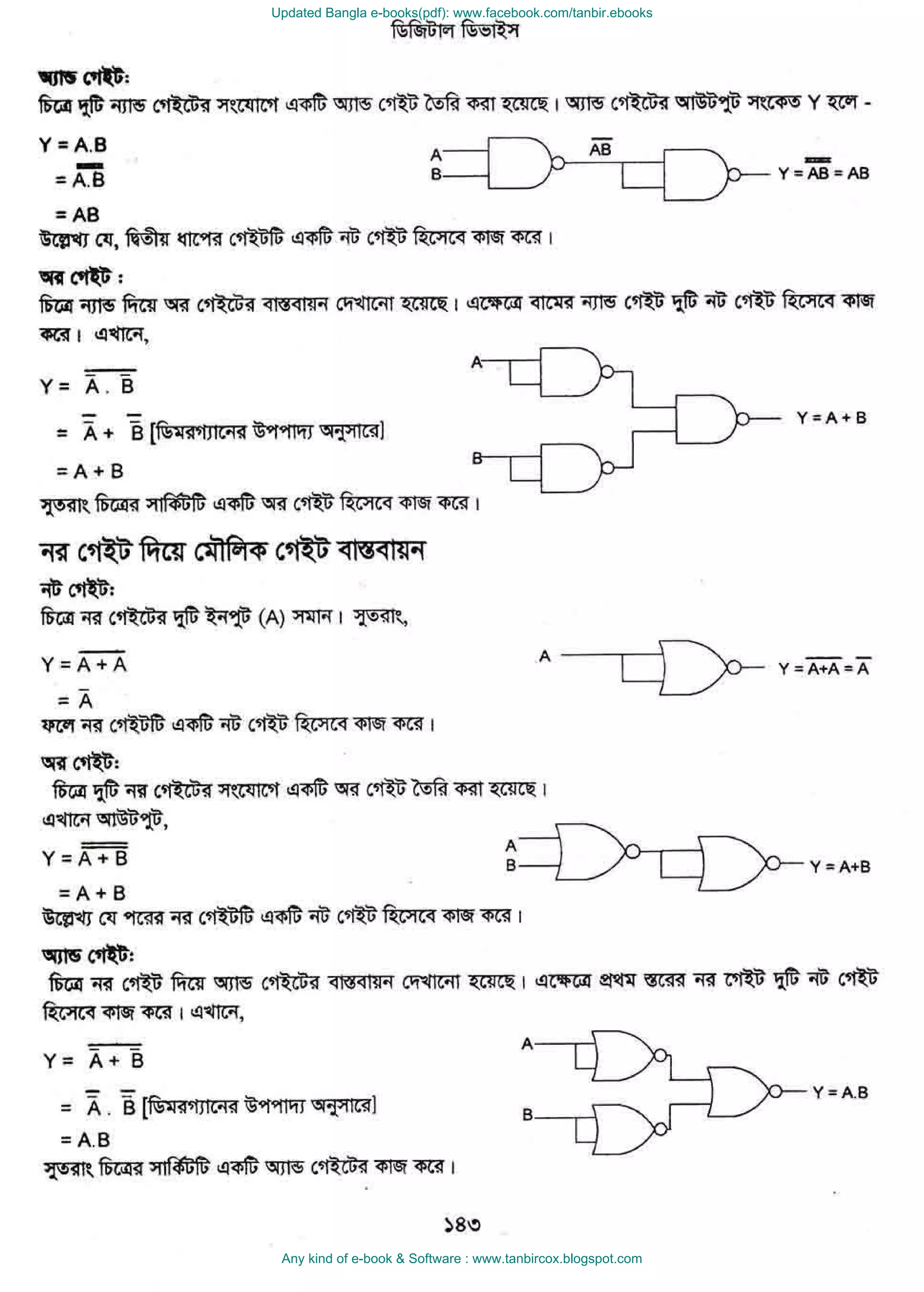 Updated Bangla e-books(pdf): www.facebook.com/tanbir.ebooks
Any kind of e-book & Software : www.tanbircox.blogspot.com
 