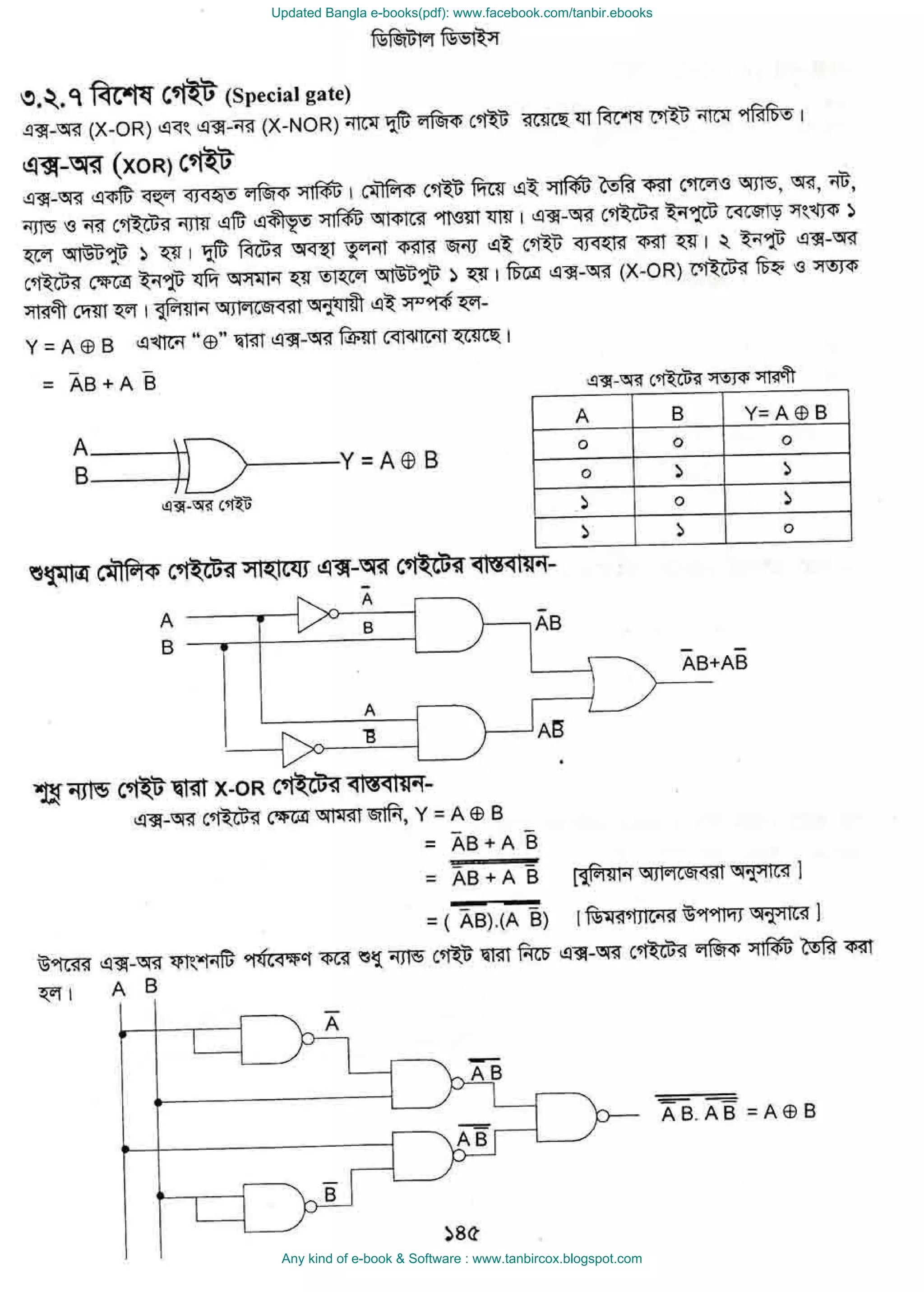 Updated Bangla e-books(pdf): www.facebook.com/tanbir.ebooks
Any kind of e-book & Software : www.tanbircox.blogspot.com
 