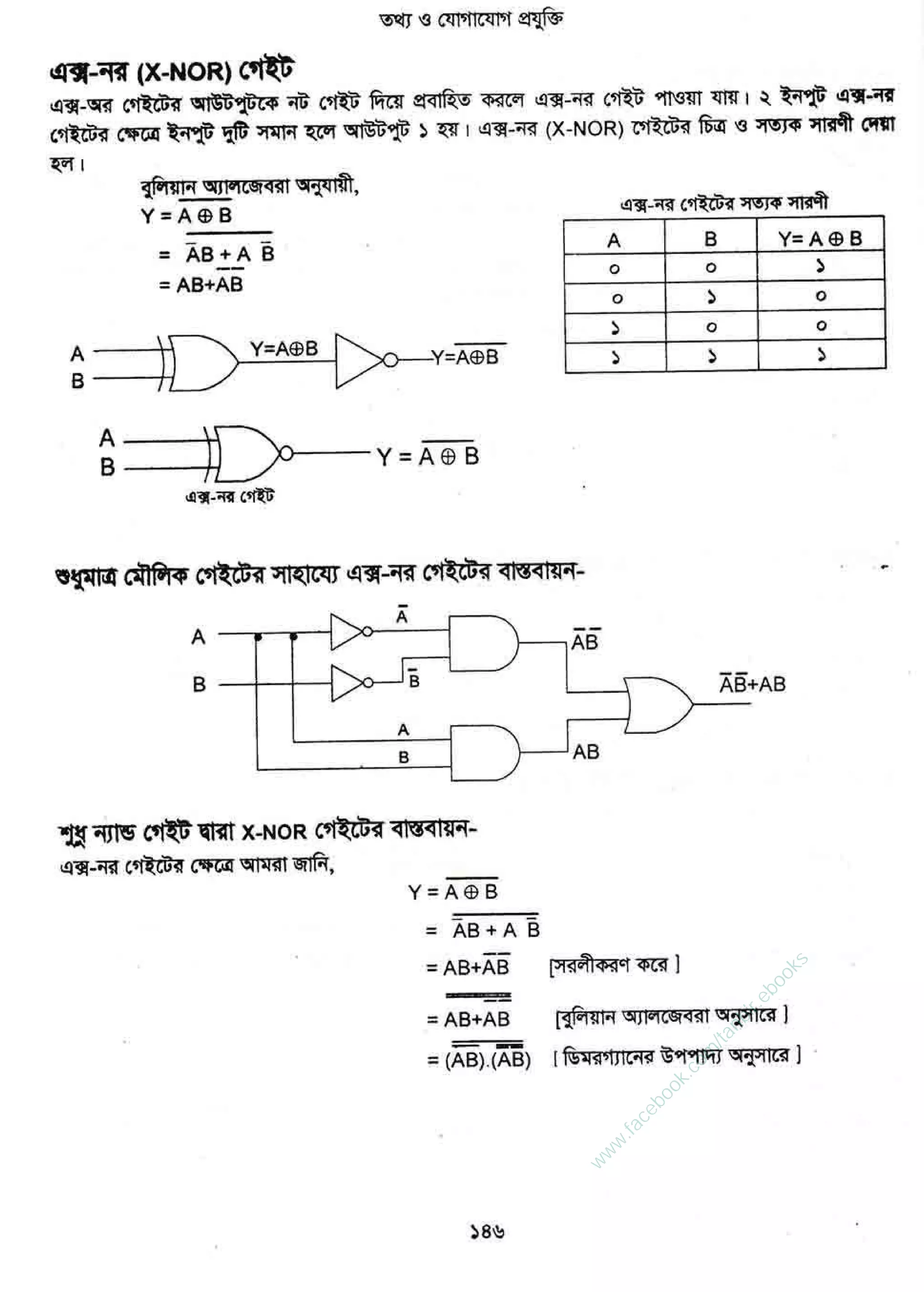 w
w
w
.facebook.com
/tanbir.ebooks
 