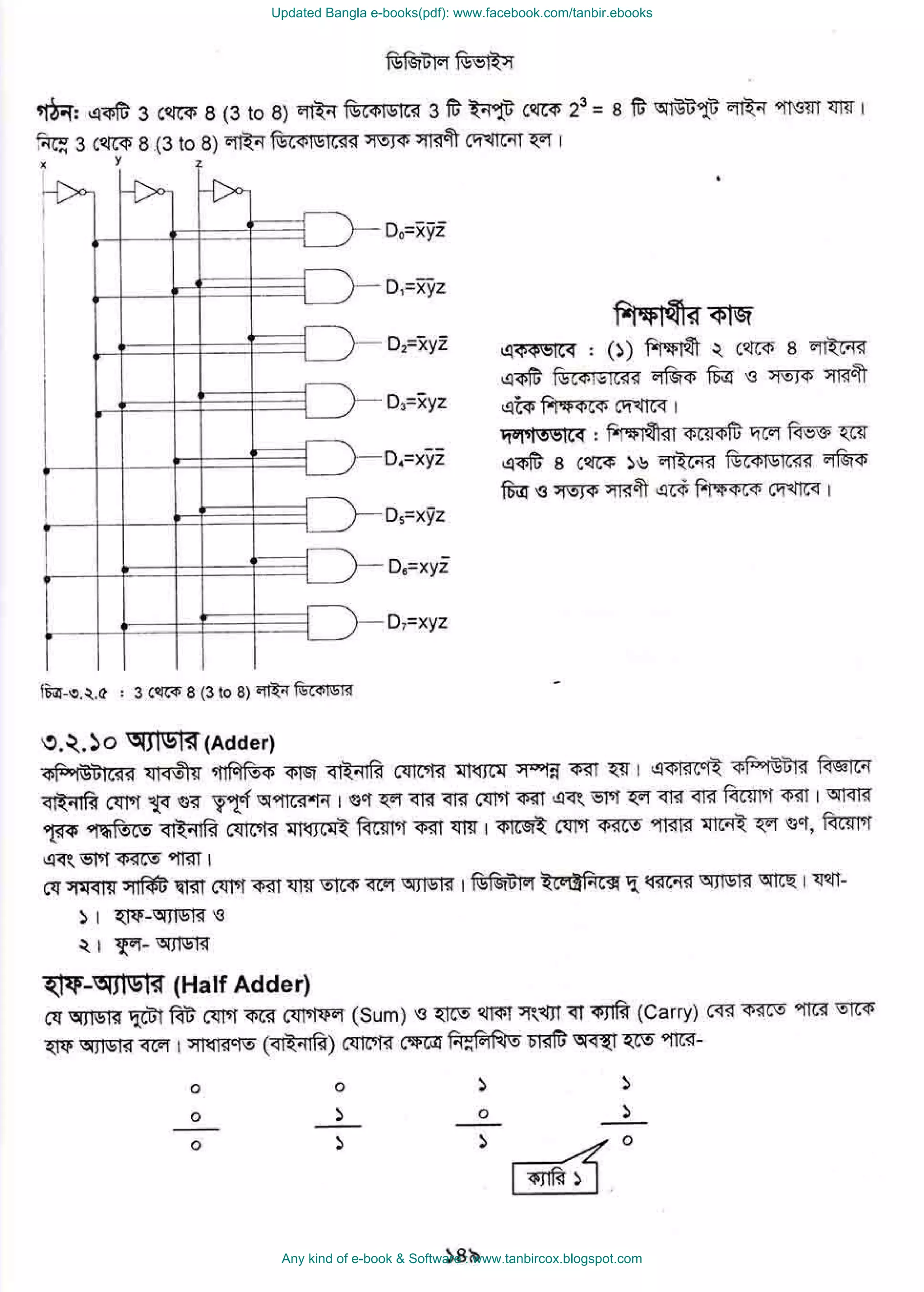 Updated Bangla e-books(pdf): www.facebook.com/tanbir.ebooks
Any kind of e-book & Software : www.tanbircox.blogspot.com
 
