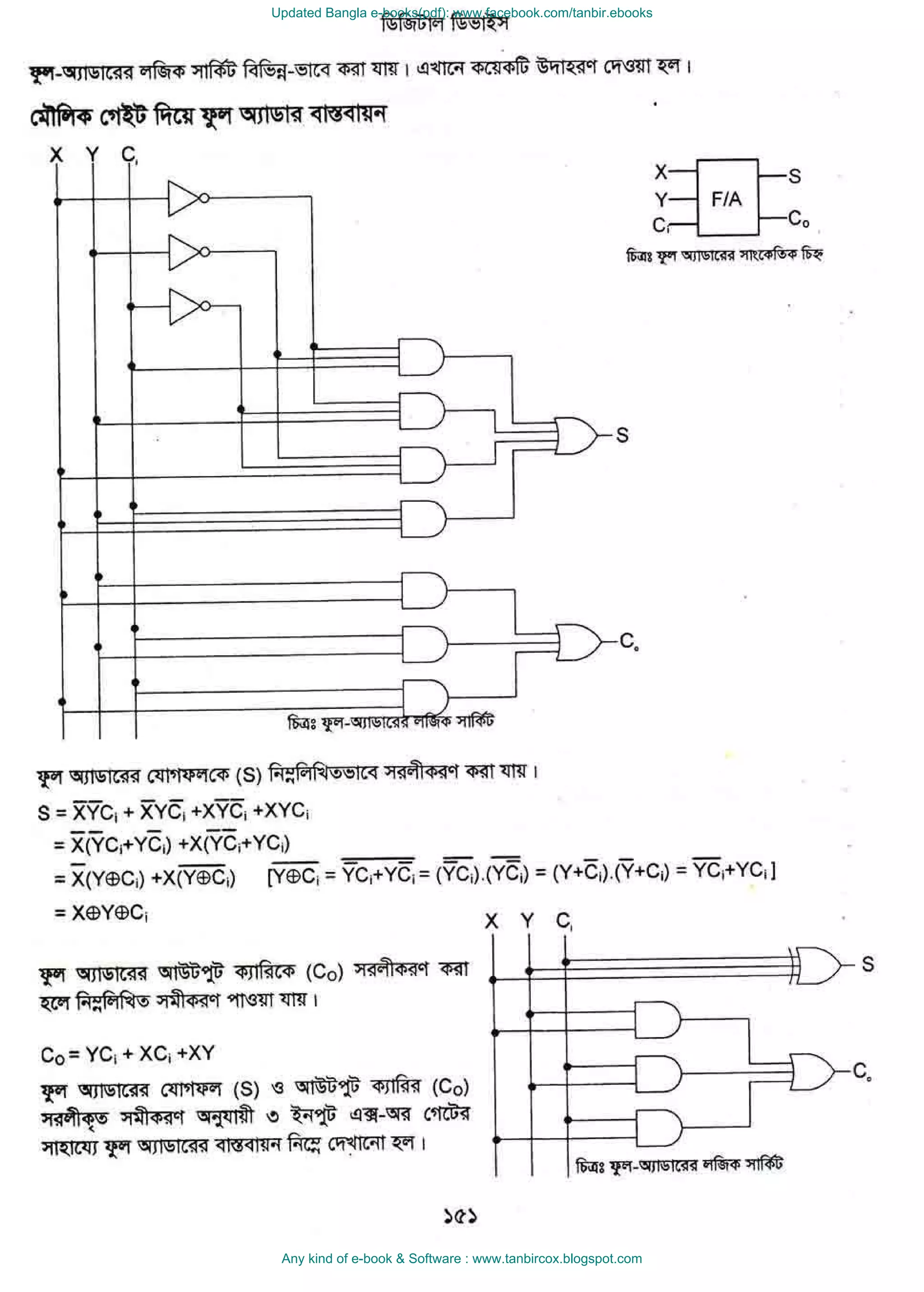 Updated Bangla e-books(pdf): www.facebook.com/tanbir.ebooks
Any kind of e-book & Software : www.tanbircox.blogspot.com
 