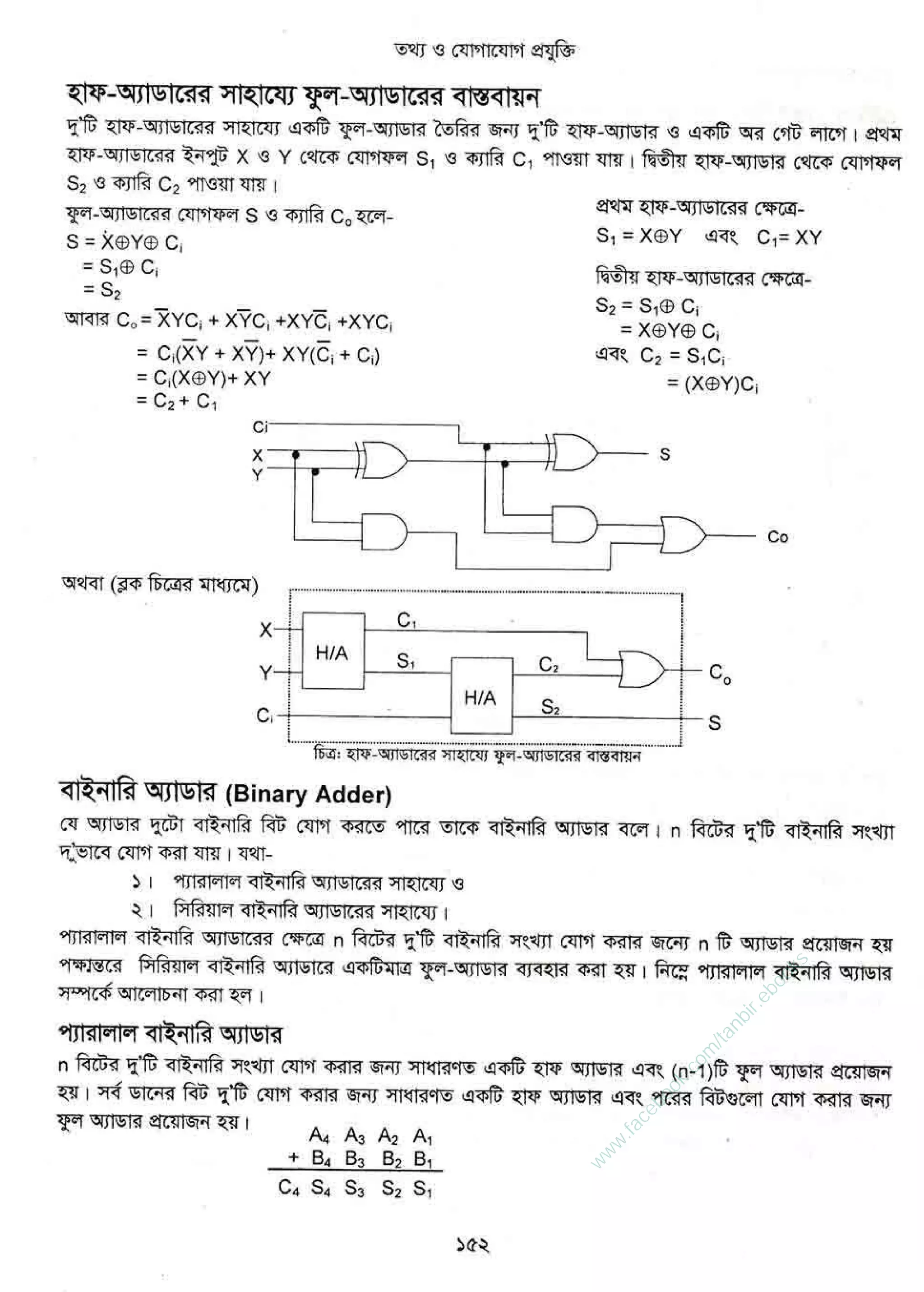 w
w
w
.facebook.com
/tanbir.ebooks
 