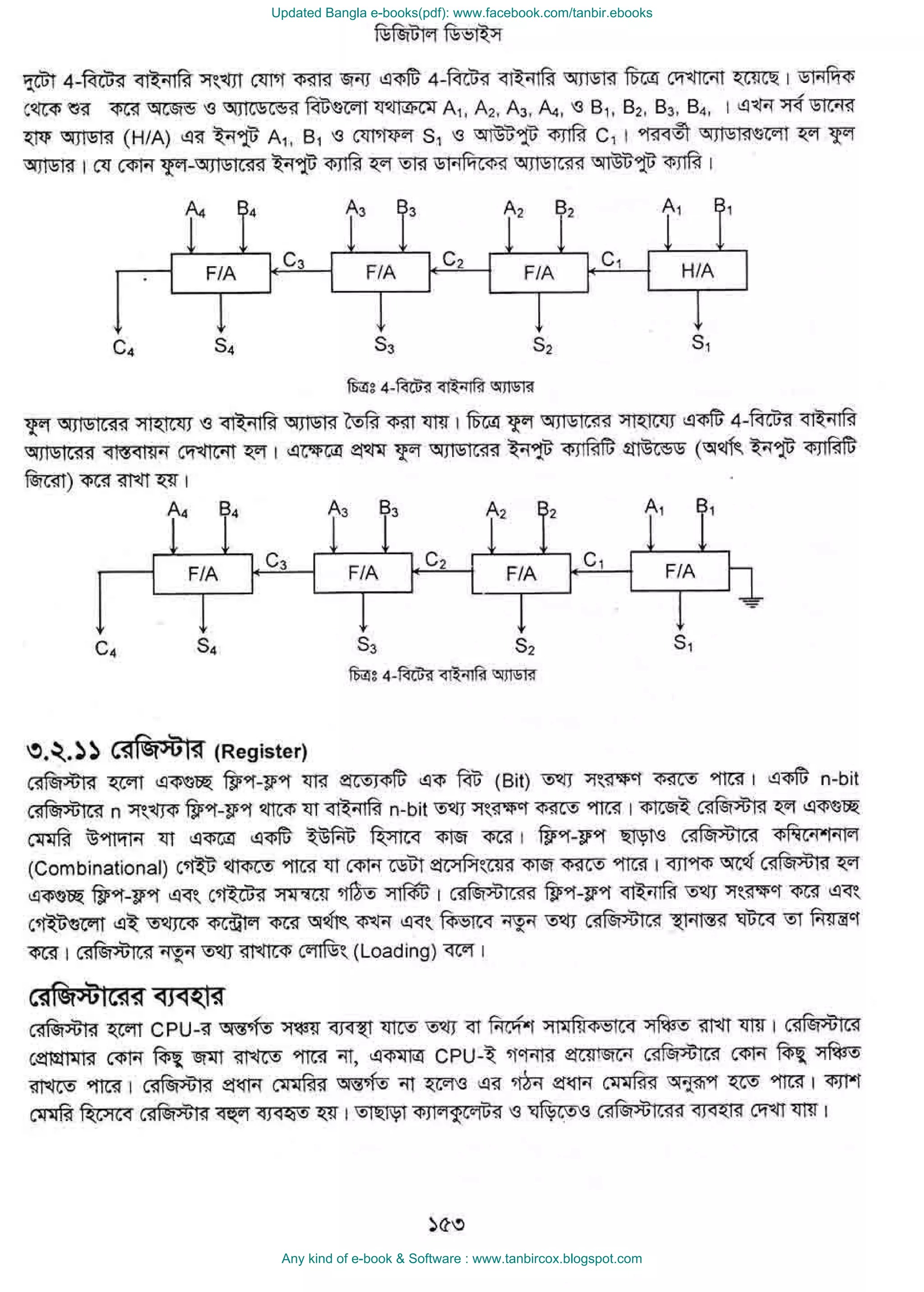 Updated Bangla e-books(pdf): www.facebook.com/tanbir.ebooks
Any kind of e-book & Software : www.tanbircox.blogspot.com
 