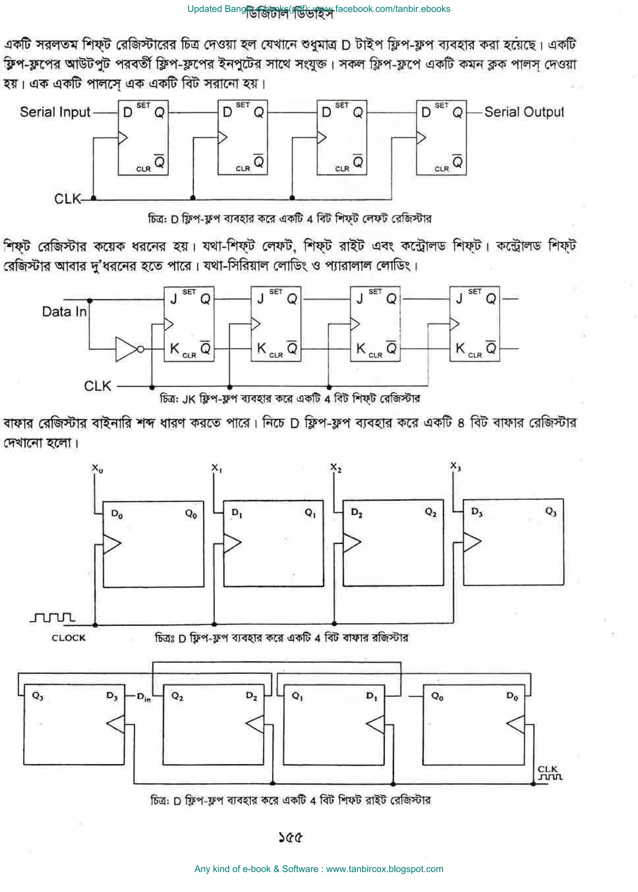 Updated Bangla e-books(pdf): www.facebook.com/tanbir.ebooks
Any kind of e-book & Software : www.tanbircox.blogspot.com
 