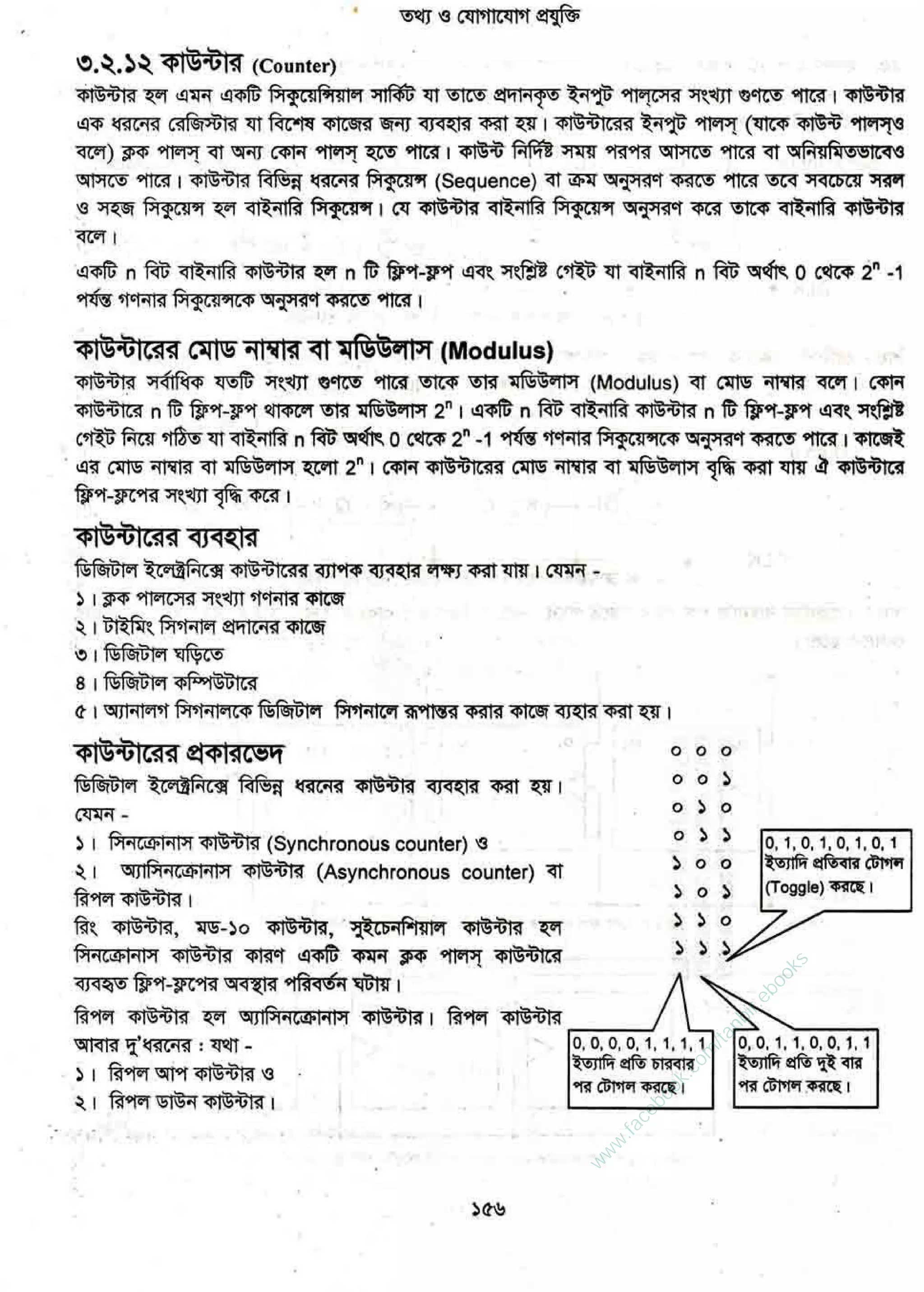 w
w
w
.facebook.com
/tanbir.ebooks
 