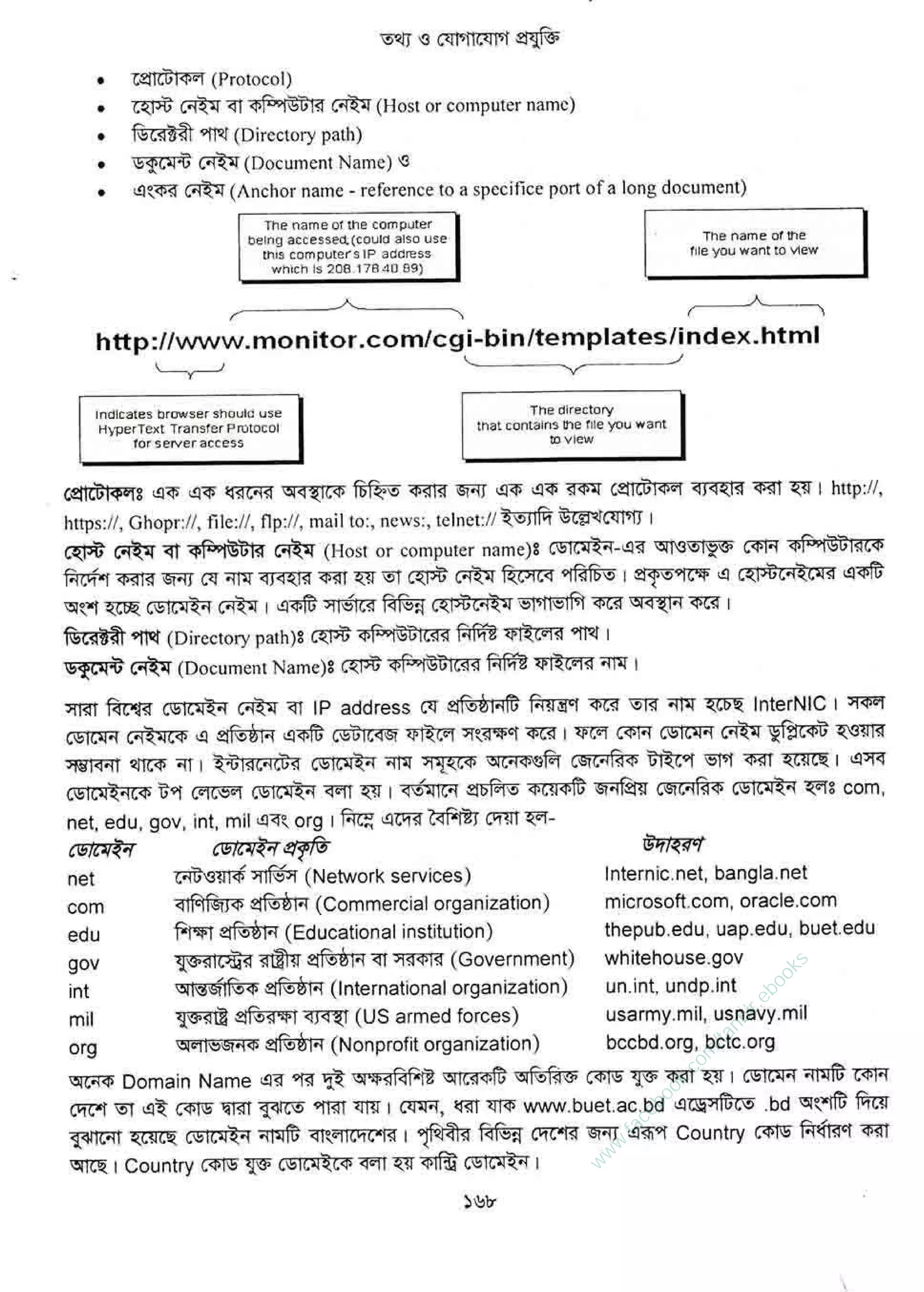 w
w
w
.facebook.com
/tanbir.ebooks
 