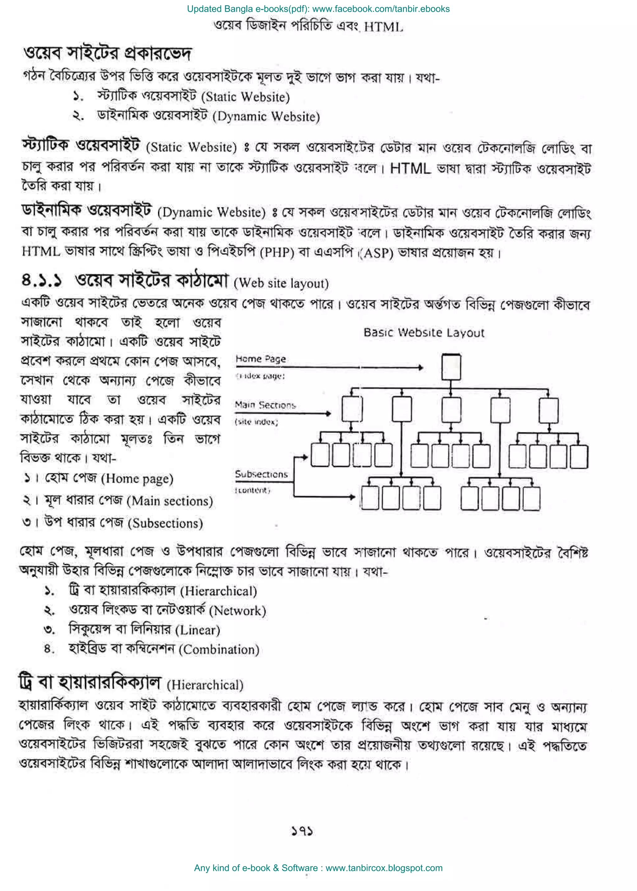 Updated Bangla e-books(pdf): www.facebook.com/tanbir.ebooks
Any kind of e-book & Software : www.tanbircox.blogspot.com
 