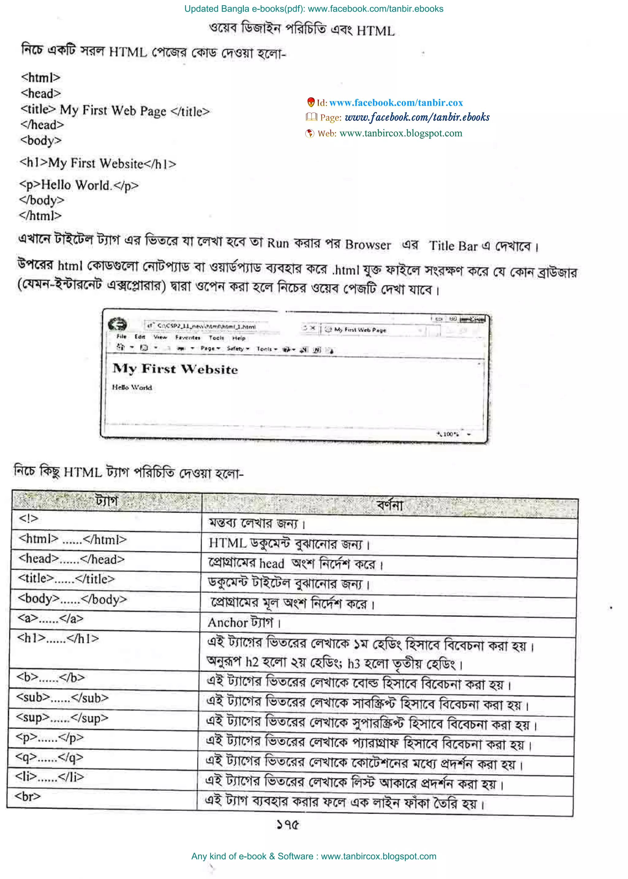 Updated Bangla e-books(pdf): www.facebook.com/tanbir.ebooks
Any kind of e-book & Software : www.tanbircox.blogspot.com
www.facebook.com/tanbir.cox
 