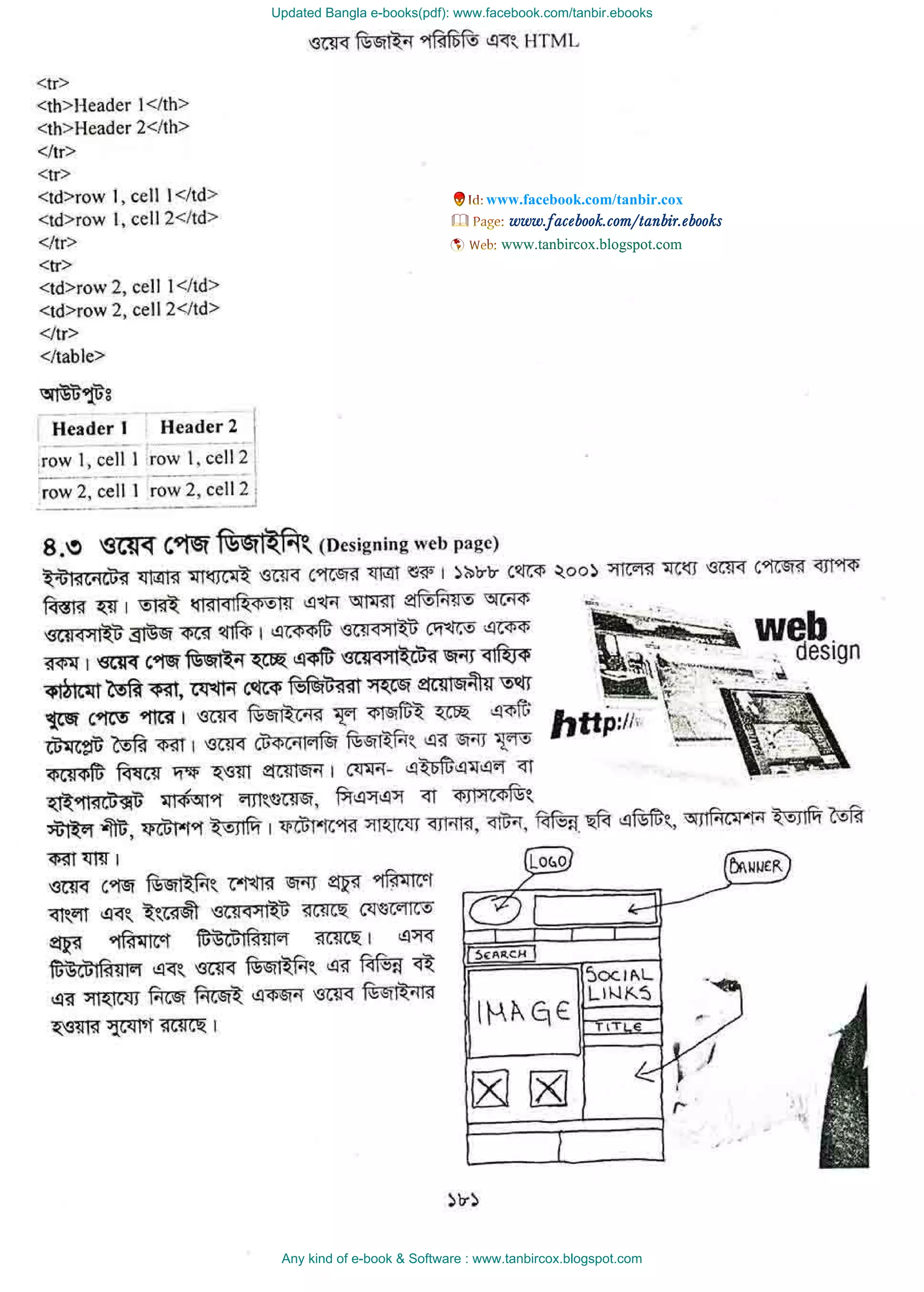 Updated Bangla e-books(pdf): www.facebook.com/tanbir.ebooks
Any kind of e-book & Software : www.tanbircox.blogspot.com
www.facebook.com/tanbir.cox
 