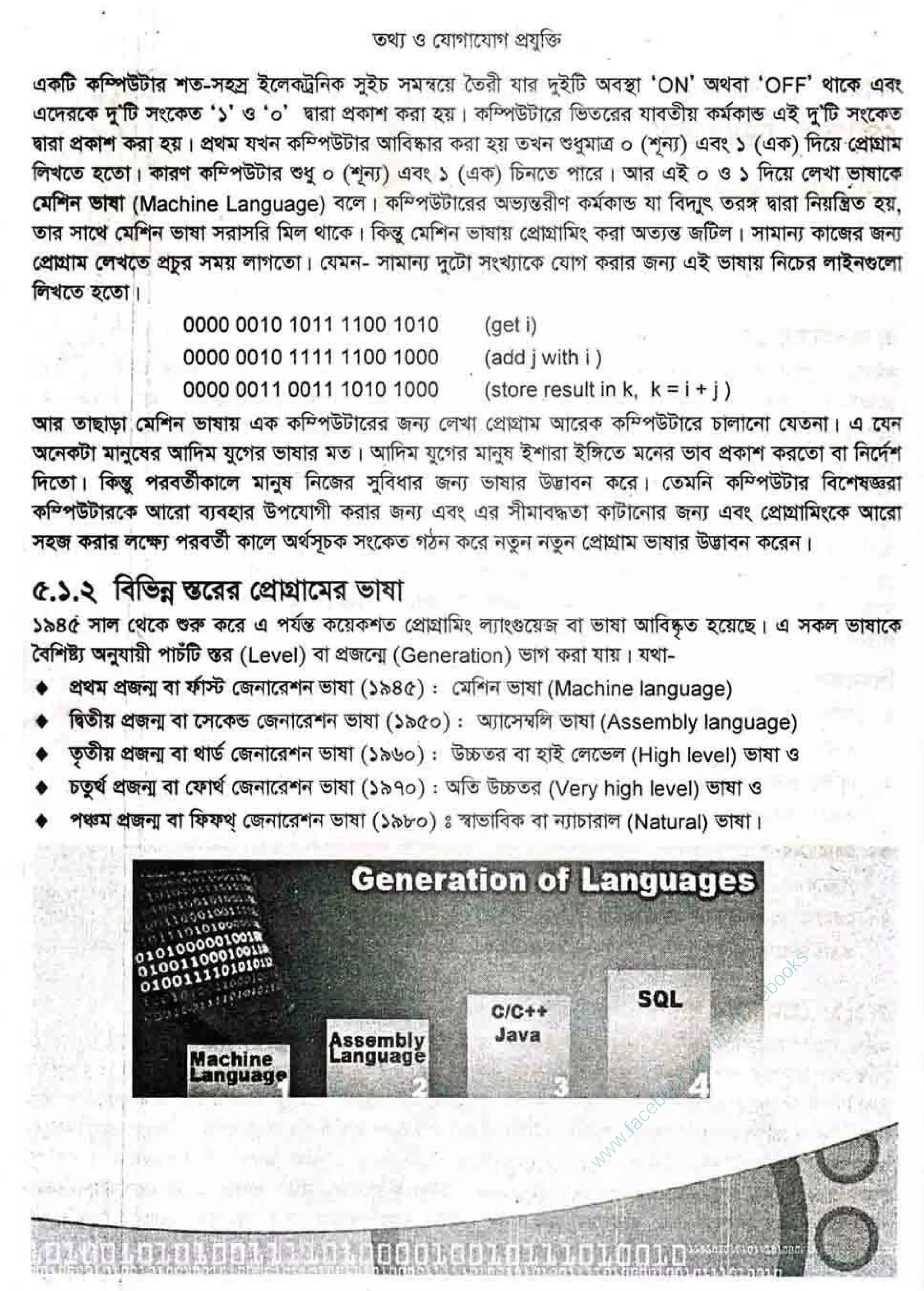 w
w
w
.facebook.com
/tanbir.ebooks
 