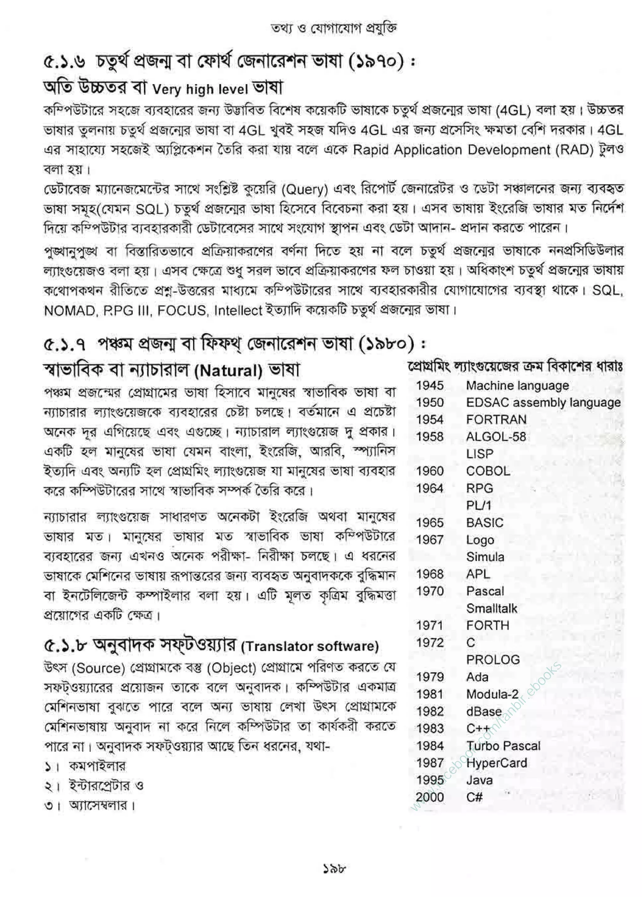 w
w
w
.facebook.com
/tanbir.ebooks
 