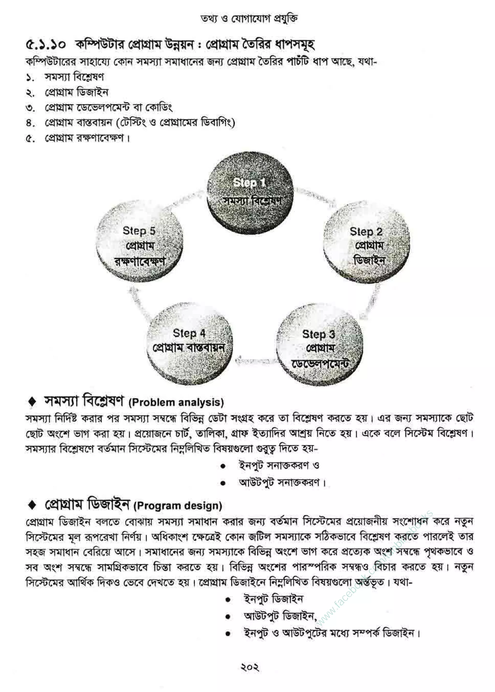 w
w
w
.facebook.com
/tanbir.ebooks
 