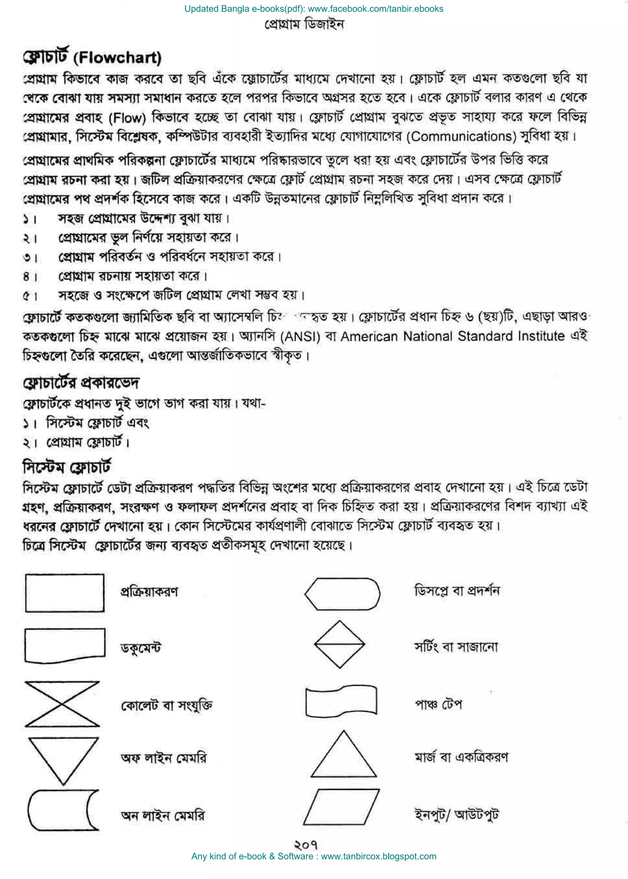 Updated Bangla e-books(pdf): www.facebook.com/tanbir.ebooks
Any kind of e-book & Software : www.tanbircox.blogspot.com
 