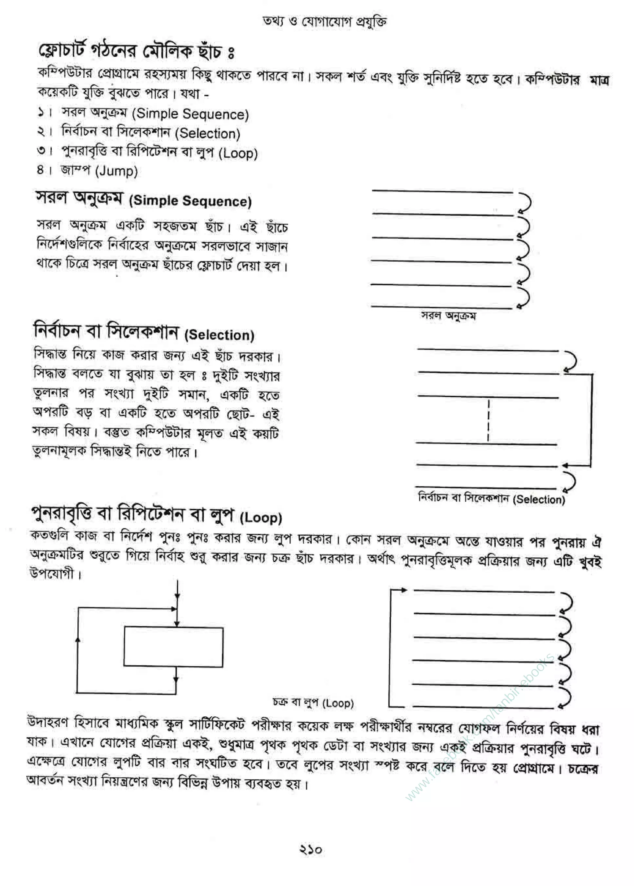 w
w
w
.facebook.com
/tanbir.ebooks
 