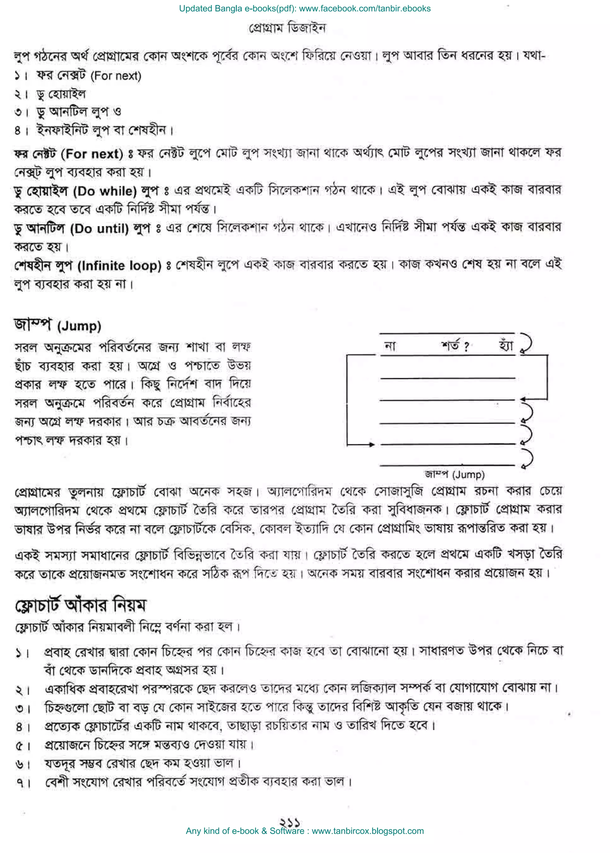 Updated Bangla e-books(pdf): www.facebook.com/tanbir.ebooks
Any kind of e-book & Software : www.tanbircox.blogspot.com
 