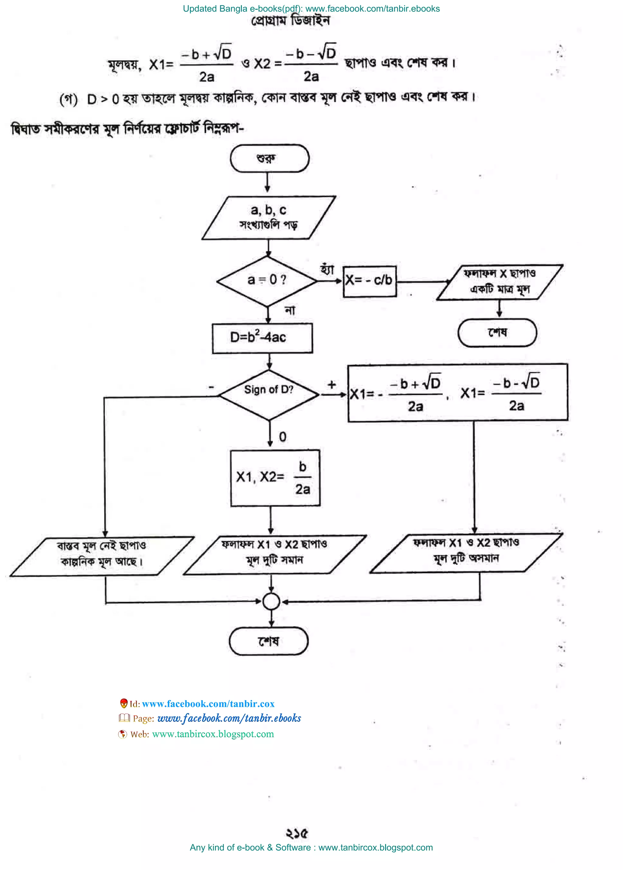 Updated Bangla e-books(pdf): www.facebook.com/tanbir.ebooks
Any kind of e-book & Software : www.tanbircox.blogspot.com
www.facebook.com/tanbir.cox
 